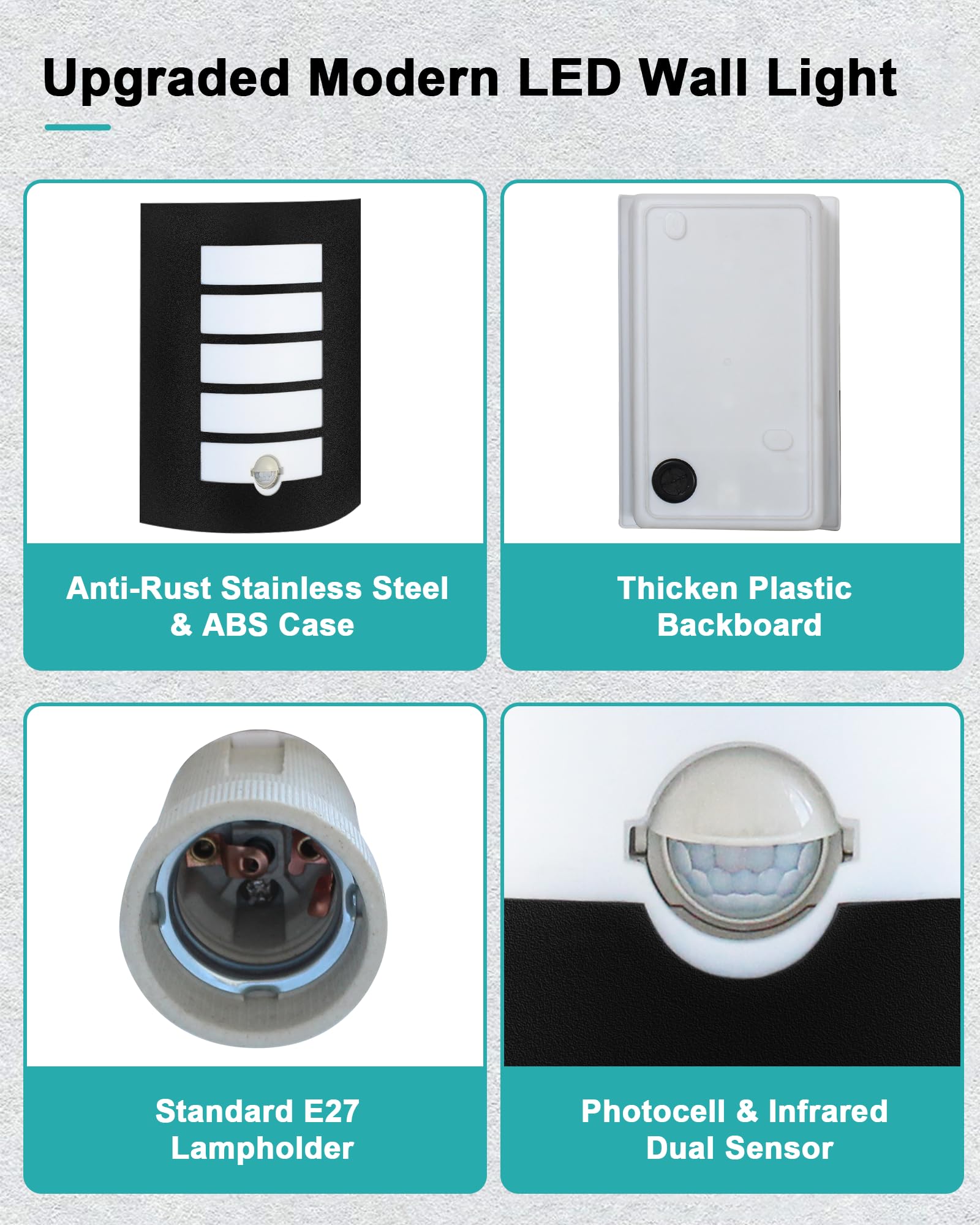 Harper Living Outdoor Wall Lights With Pir Sensor, Black Industrial Retro Outside Lights Mains Powered Weatherproof Ip65 By B&Q