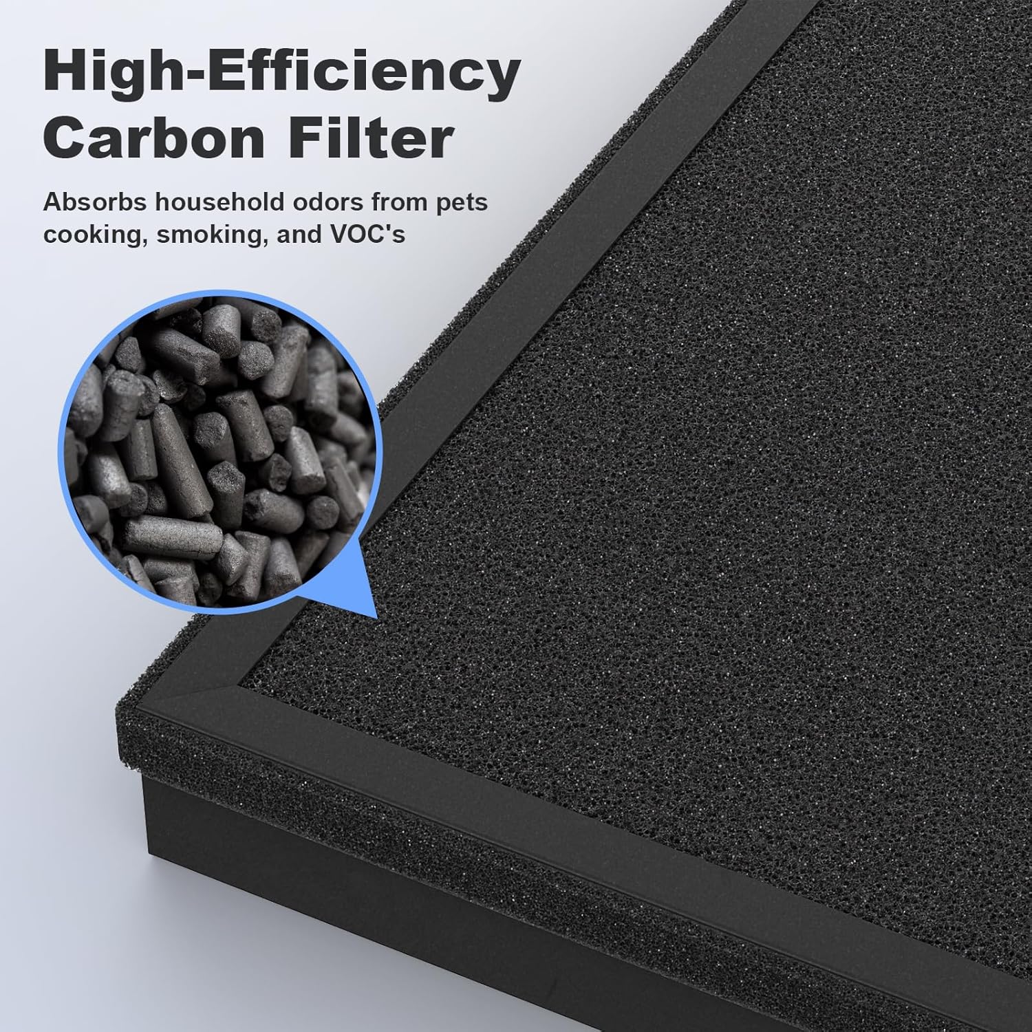 AP2000WF Filter Replacement Compatible with KNKA AP2000WF Air Puri-Fier, 3 Stages of Filtration with Carbon Filter, Smoke Removal Version (2 Pack) - Image 6