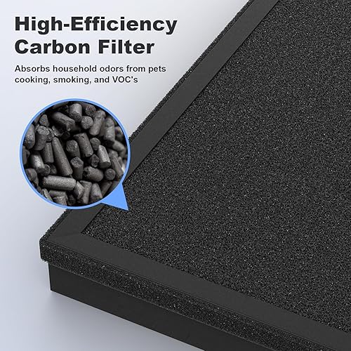 Miniatura 6 de CFKREYA Paquete de 2 filtros de aire MKD05 de repuesto compatibles con purificador AROEVE MKD05, filtro HEPA H13 con filtro de carbono, versión