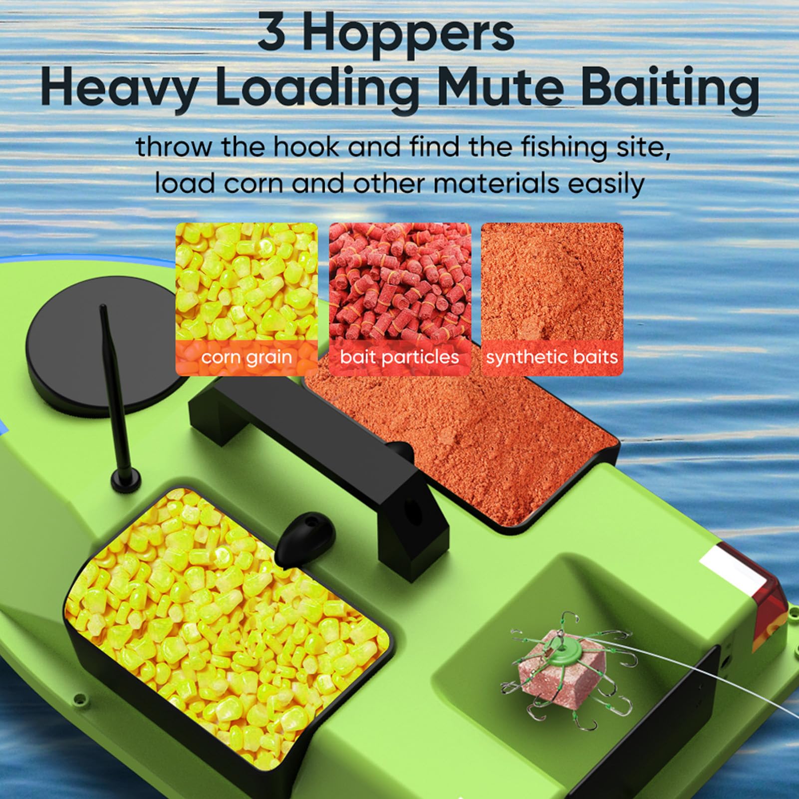Gugxiom Łódź Przynęty GPS RC, 7 Kolorów LED Fishing Dron Z Uwalnianiem Przynęty, RAMOTOWY ZAKRESY 500 M PRAWNY KONTROLA Z AUTO NAWIGACJA NA KOLEKCJĘ (18000 mAh)