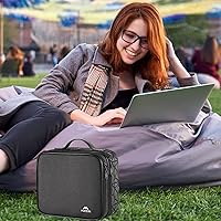 Vista 3 de Bolsa organizadora de cables, almacenamiento electrónico de viaje impermeable con ajustable, a prueba de golpes, portátil, de doble capa, bolsa
