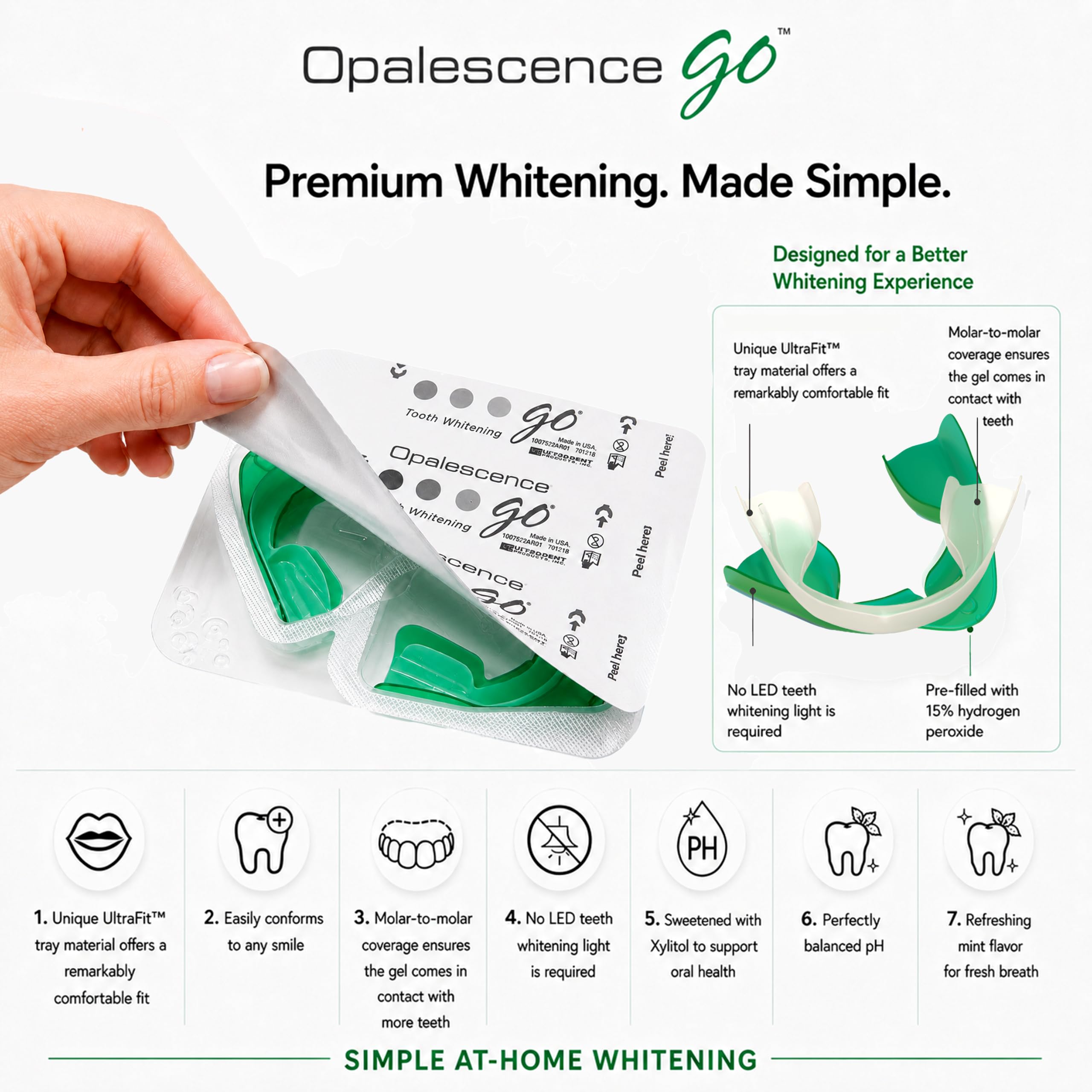 Opalescence Go 15% Mint Teeth Whitening - 10 Trays -4