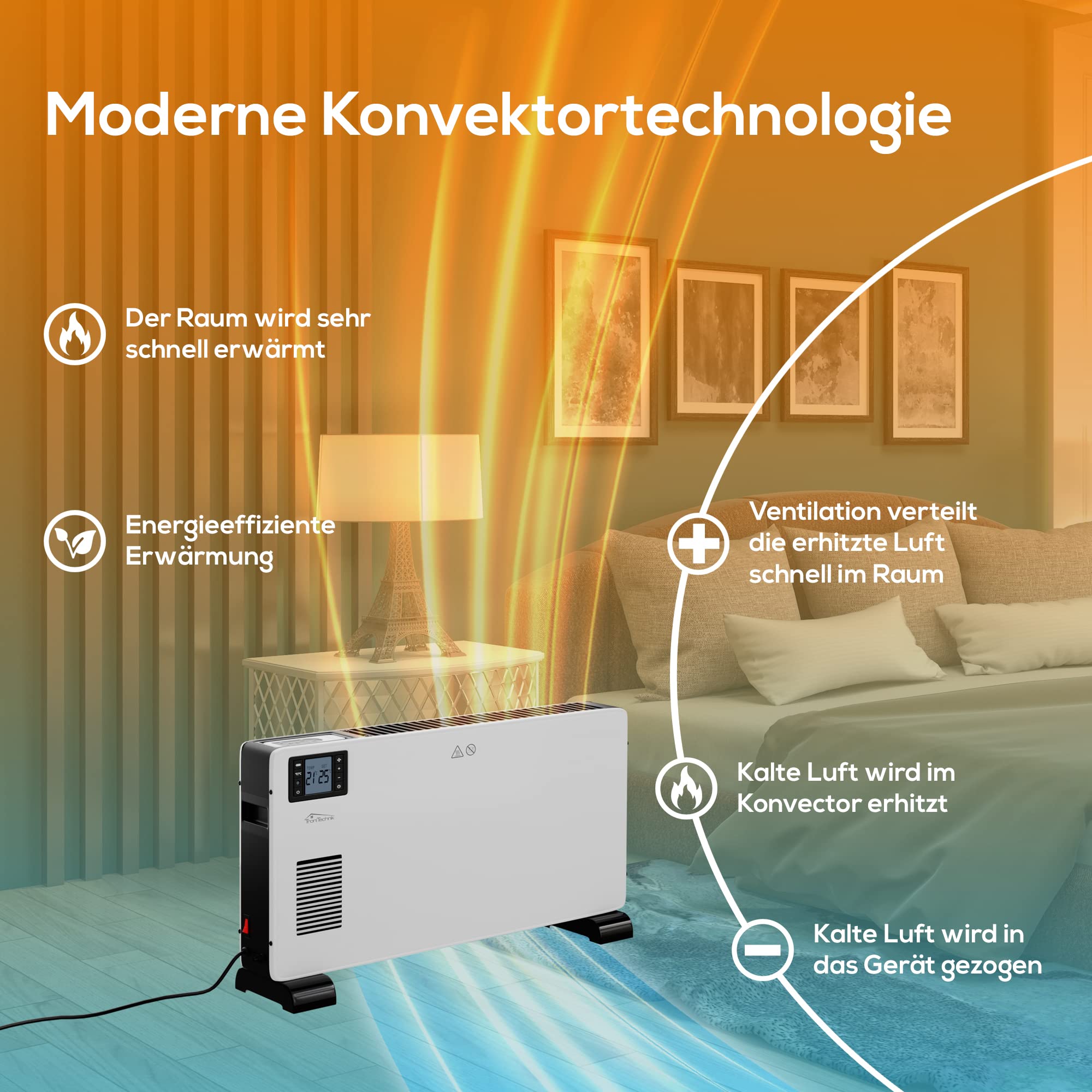 Tronitechnik® Elektroheizer Konvektor-Heizung mit 3 Heizstufen 1000/1300/2300 Watt, Elektroheizung mobi, Heizkörper mit Griffmulde, Timer, Thermostatsteuerung, Standheizung energiesparend