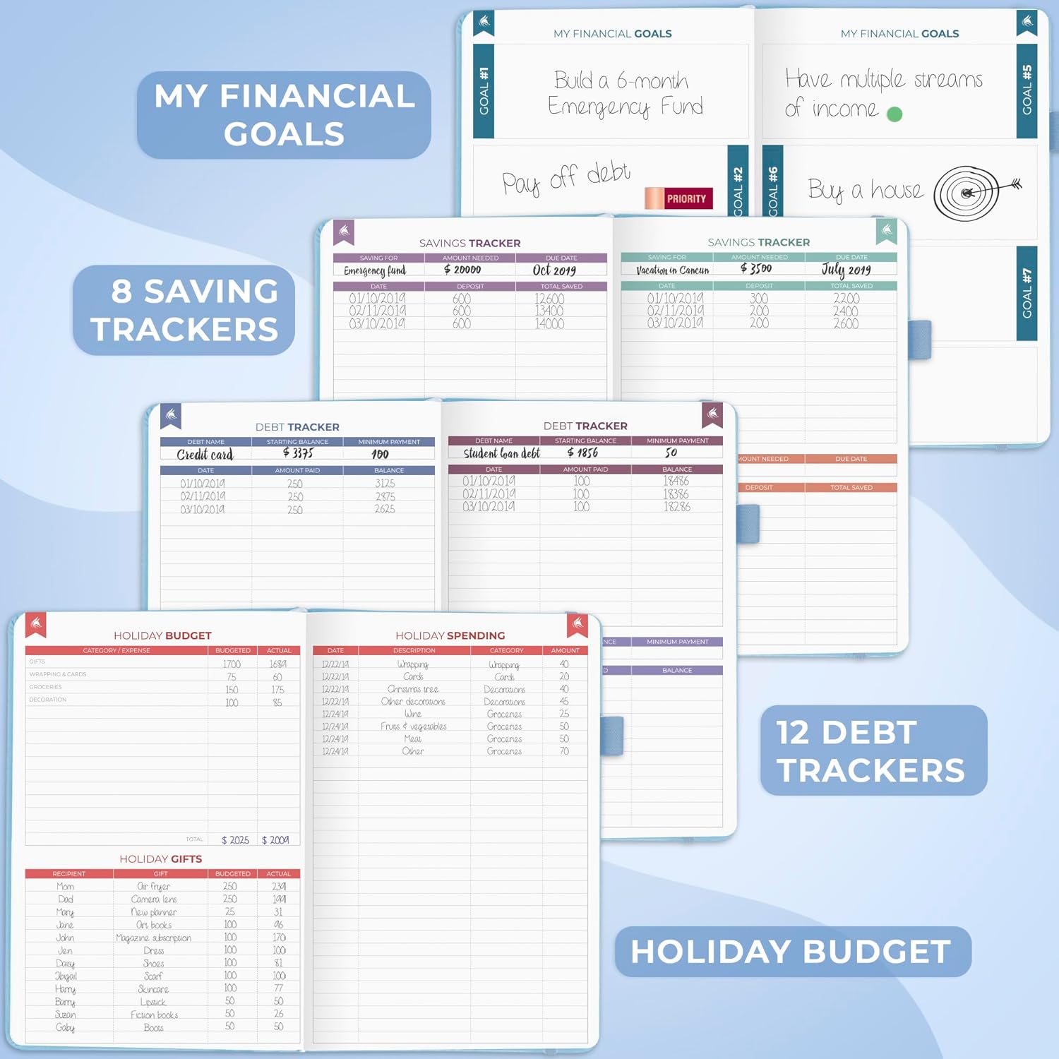 Clever Fox Budget Planner Premium Edition – Expense Tracker Notebook + 5 Cash Envelopes, Budget Planner Organizer; Budget Book & Journal to Control Your Money, Undated; A5 Hardcover – Periwinkle