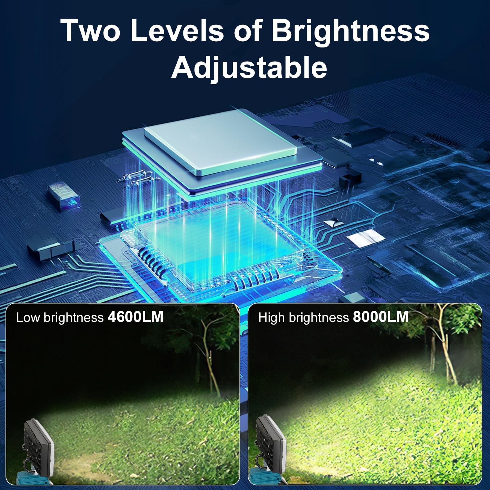 Accu LED werklamp | 20W | ET Electric 088 11 65 300