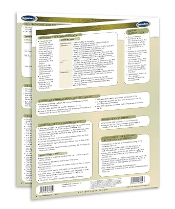 Ten Commandments Guide - Religion Quick Reference Guide by Permacharts