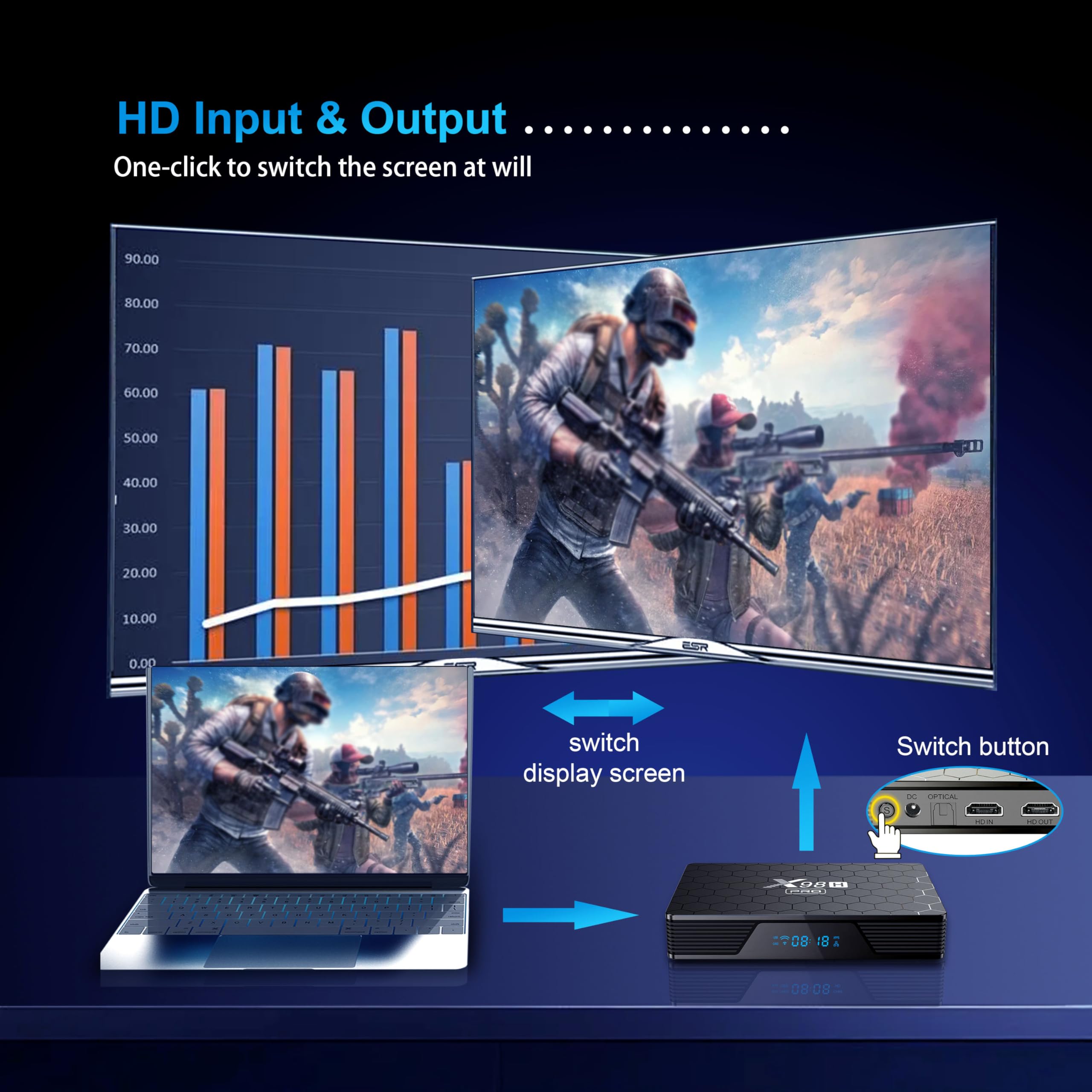 Android 12 TV Box 4GB RAM 32GB ROM H618 Quad Core CPU G31 MP2 GPU 2.4G/5G WiFi Support BT Support HD IN 100M DLAN Smart TV Box - Model No.: X98H Pro 4GB 32GB