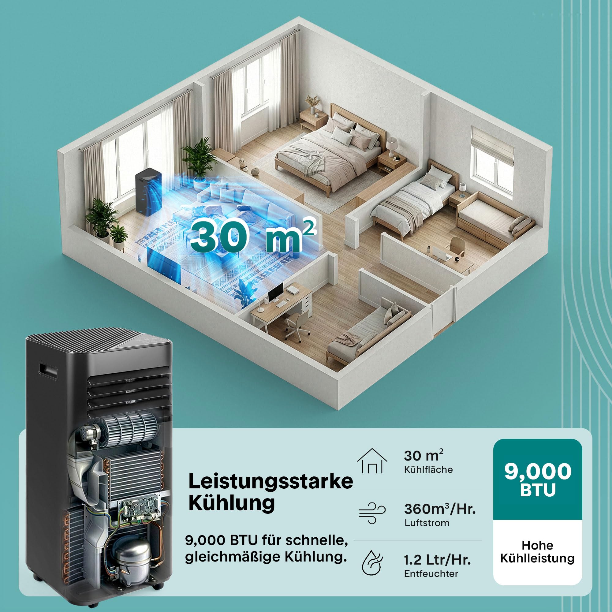 SereneLife Schwarz Mobiles Klimagerät 9000 BTU 2,64kW für 28 m² – Air Conditioner mit Abluftschlauch, 3-in-1 mit Entfeuchter und Ventilator, Leise 54 dB, inkl. Fensterkit und Fernbedienung