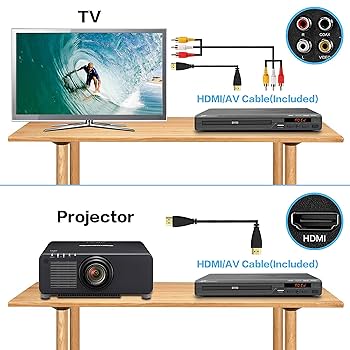 メディアソニックDVDプレーヤー ? 全地域 HDMI / AV出力 USBマルチメディアプレーヤー機能 HD 1080P対応 HDMI &amp; AVケーブル付属 (HW210AX) Amazon | メディアソニックDVDプレーヤー – 全地域 HDMI / AV