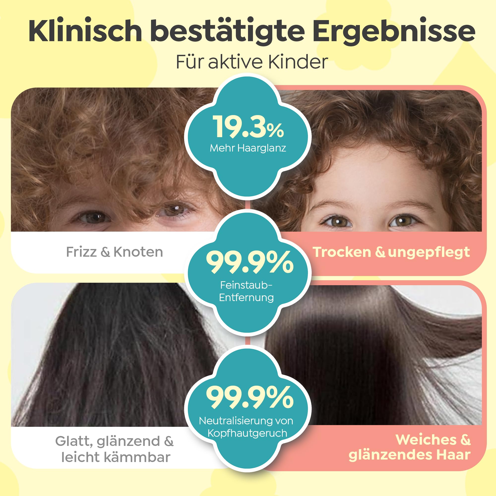 GOONGBE Kids Silky Shampoo - Koreanisches weichmachendes Shampoo für Kinderhaare - Glänzendes und geschmeidiges Haar für schwaches, krauses und verknotungsanfälliges Haar, 300ml