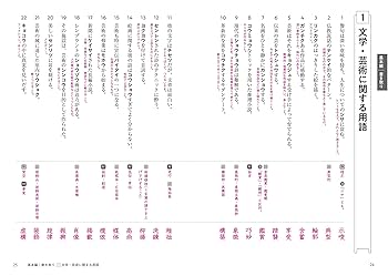大学入試 でる順 漢字書き取り・読み方2900 : Amazon.co.uk: Books