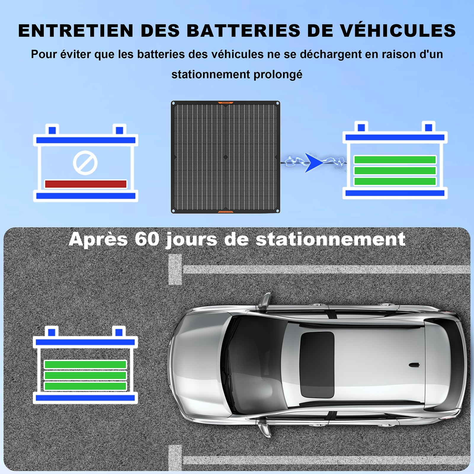Chargeur de batterie solaire 12 volts 30 watts pour voiture, panneau solaire 30W, chargeur et dispositif d'entretien solaire étanche avec pince crocodile