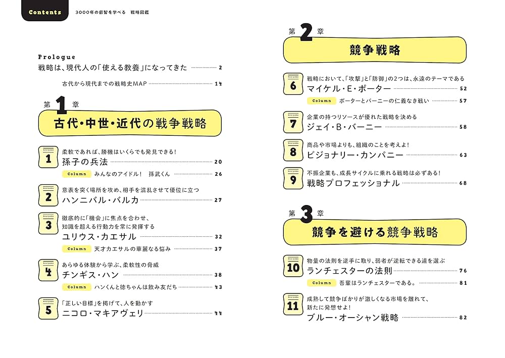 編曲学を学ぶ、ドン・セベスキー のわかりやすく丁寧な教則本です。 61RY94AFptL.jpg