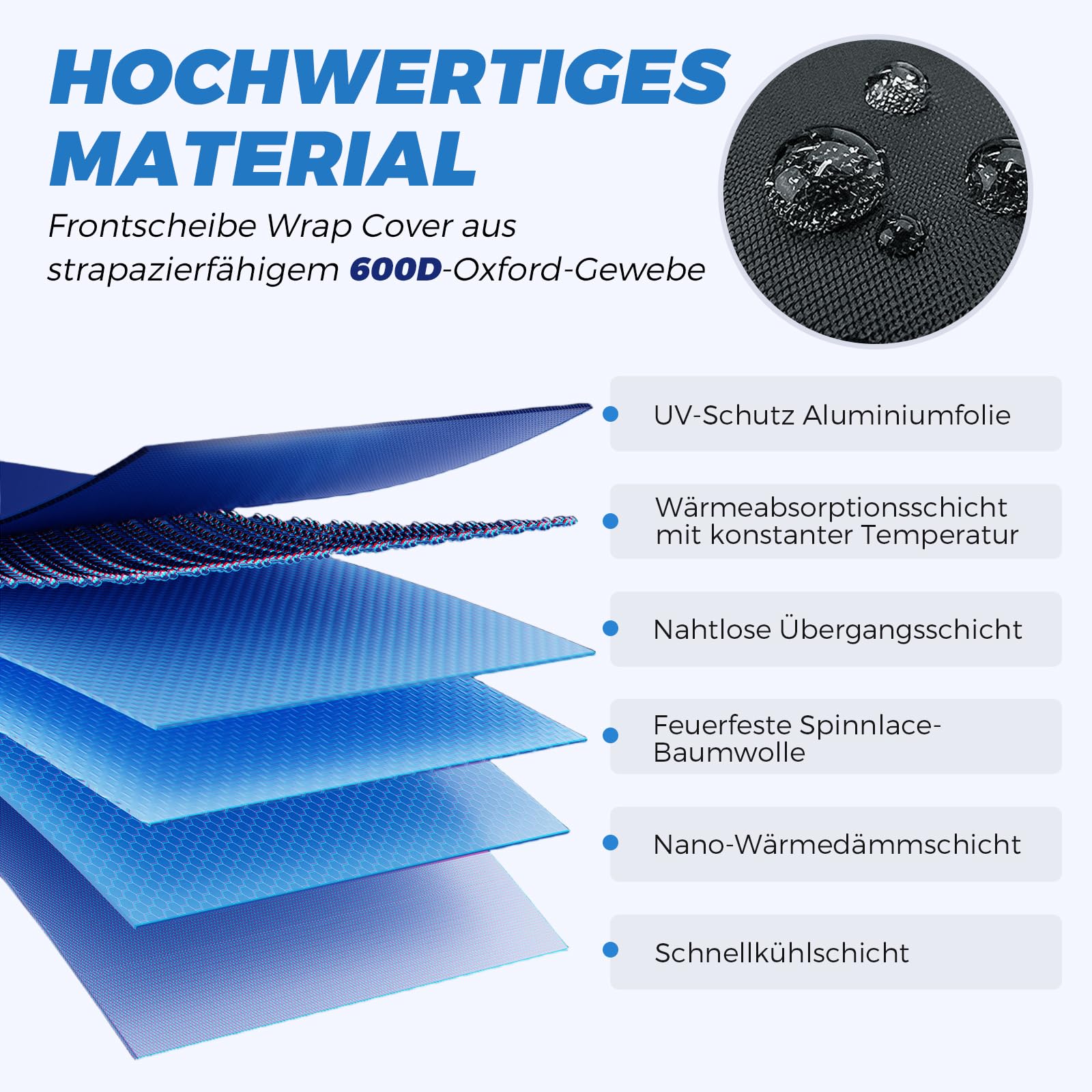 Osłona na przednią szybę samochodową zamiennik dla VW Crafter/Grand California 2018-2025, 600D wodoodporna osłona przeciwsłoneczna na przednią szybę, termomata, blackout, anty-UV/anty-mróz/anty-lód