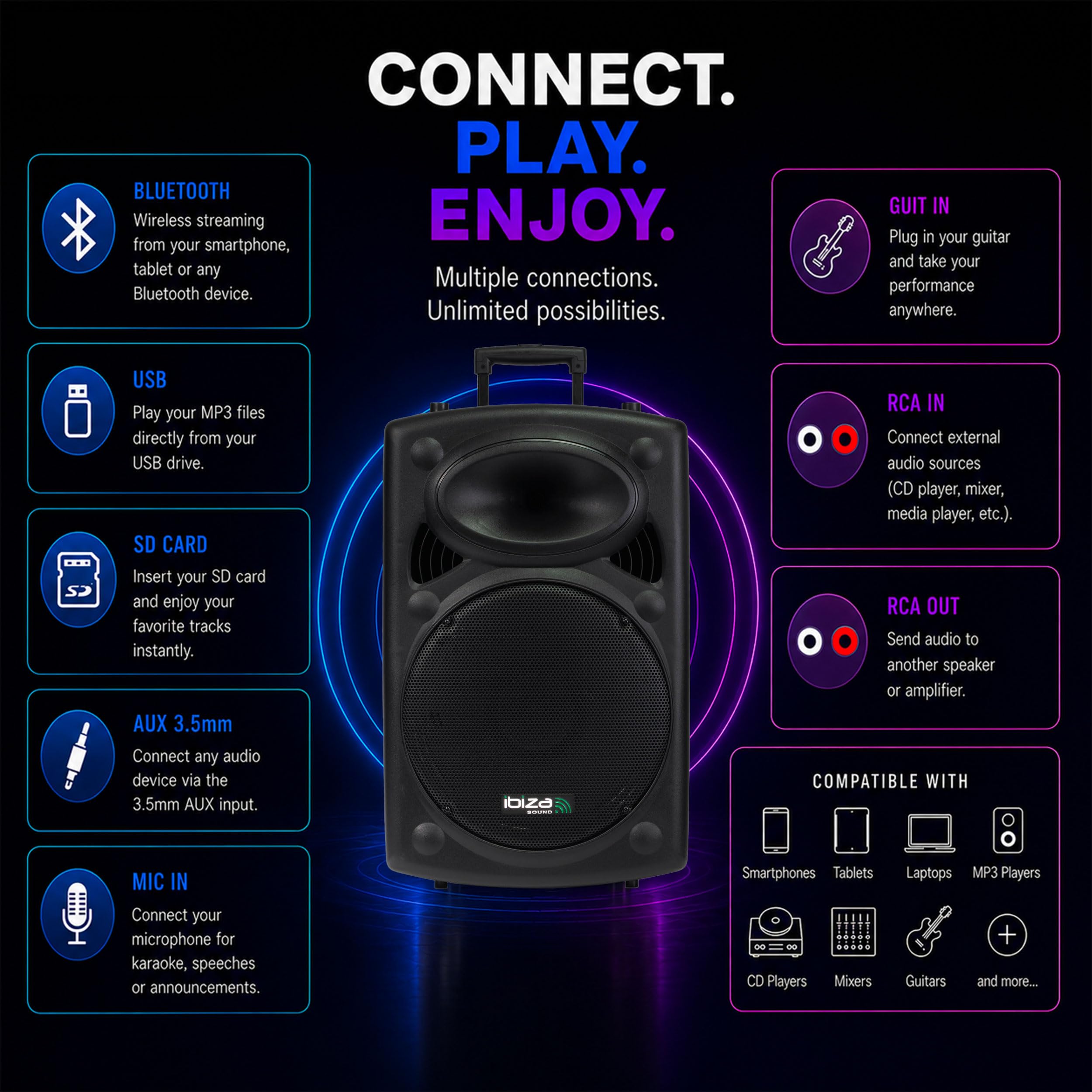 Ibiza PORT15UHF-BT Tragbarer Akku-PA-Lautsprecher 15"/38 cm – 800 W Max./400 W RMS – Karaoke mit 2 UHF-Mikrofonen – TWS – USB, SD, Rec, VOX – Trolley
