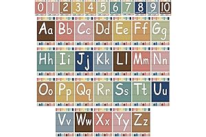 10''x5.5'' ABC Alphabet Poster, Classroom Decor Set for Preschool, Kindergarten and Primary School