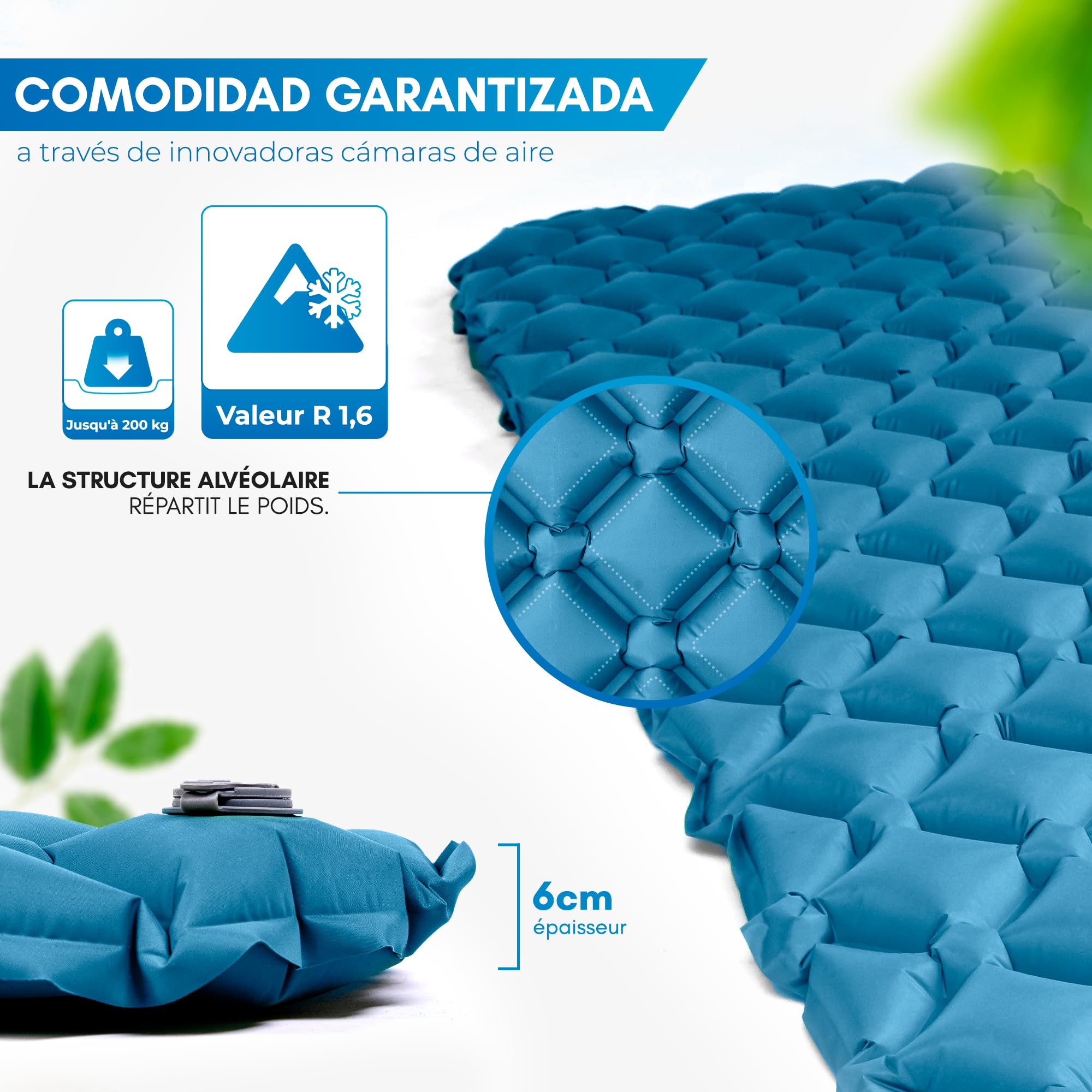 NORDMUT® Tapis de Couchage Ultraléger [avec Kit de Réparation] – Matelas de Camping Gonflable, Petit Format – Tapis Outdoor Imperméable pour Tente & Festivals (Bleu)