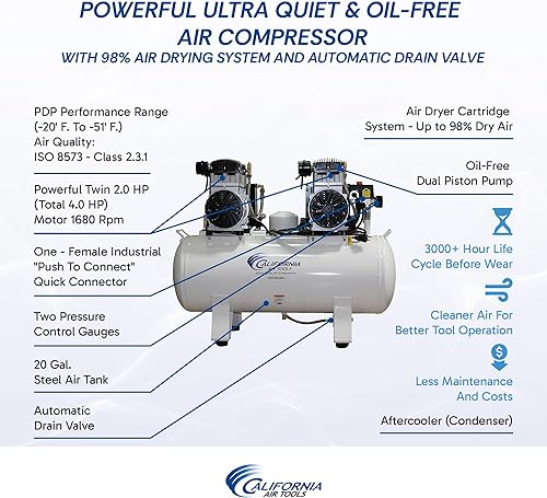 Miniatura 8 de California Air Tools 20040C - Compresor de aire de tanque de acero ultra silencioso y sin aceite, 4 hp 20 galones, color blanco