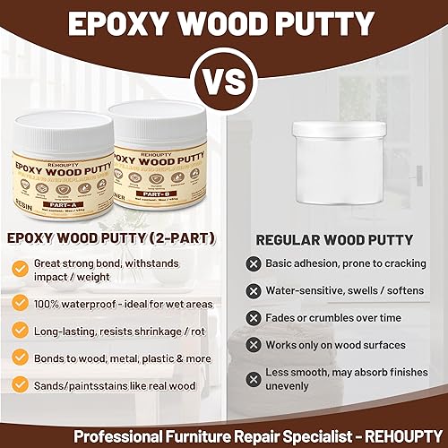 Miniatura 4 de Kit de Relleno de Masilla de Madera Epoxi, Kit de Reparación y Epoxi de Madera de Alta Resistencia - Masilla Relleno de 2 Partes de 32oz Teñible y