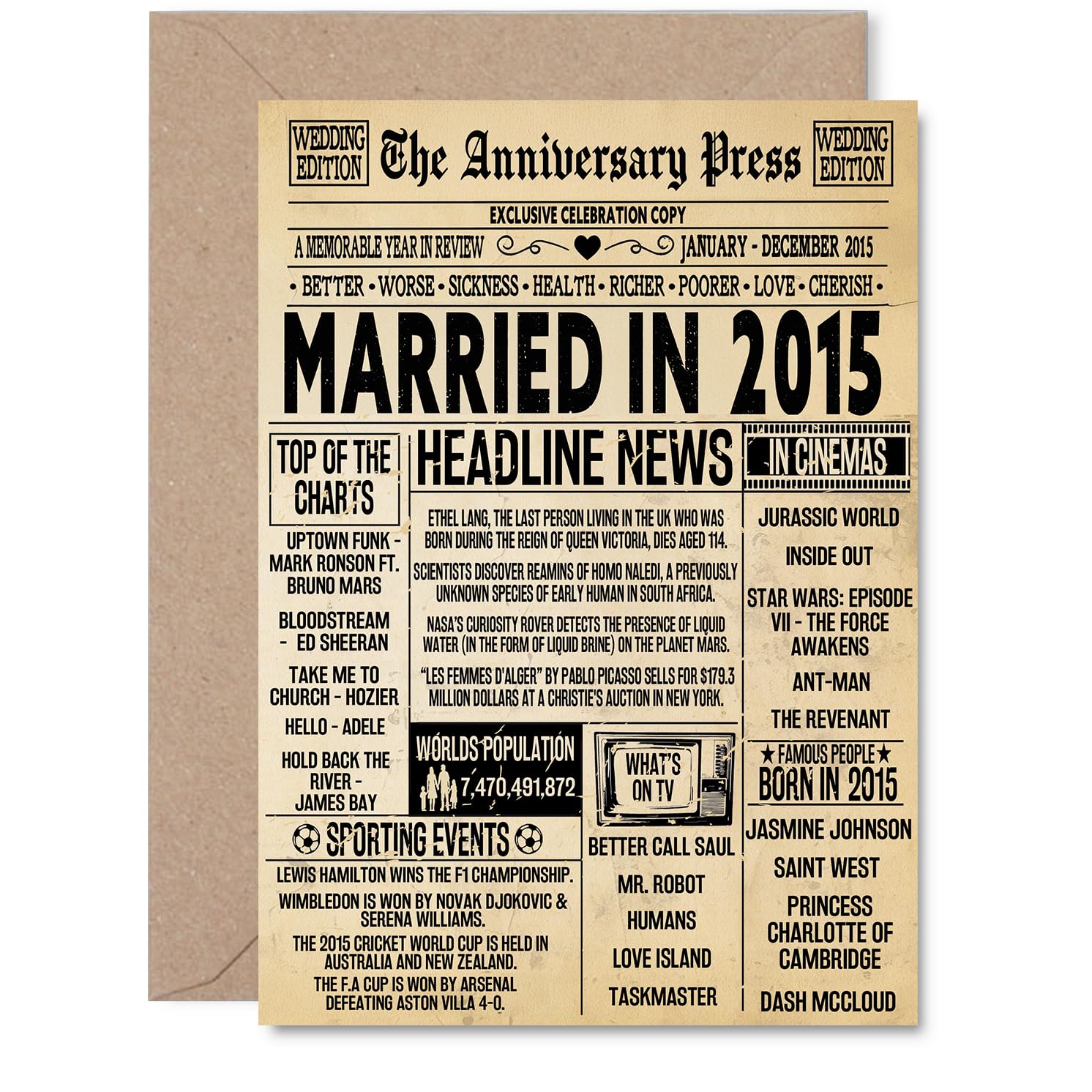 11th Anniversary Card for Men Women - Vintage Newspaper Married in 2015-11 Year Wedding Anniversary Card for Companion Husband Partner Wife, A5 Anniversaries Greeting Cards