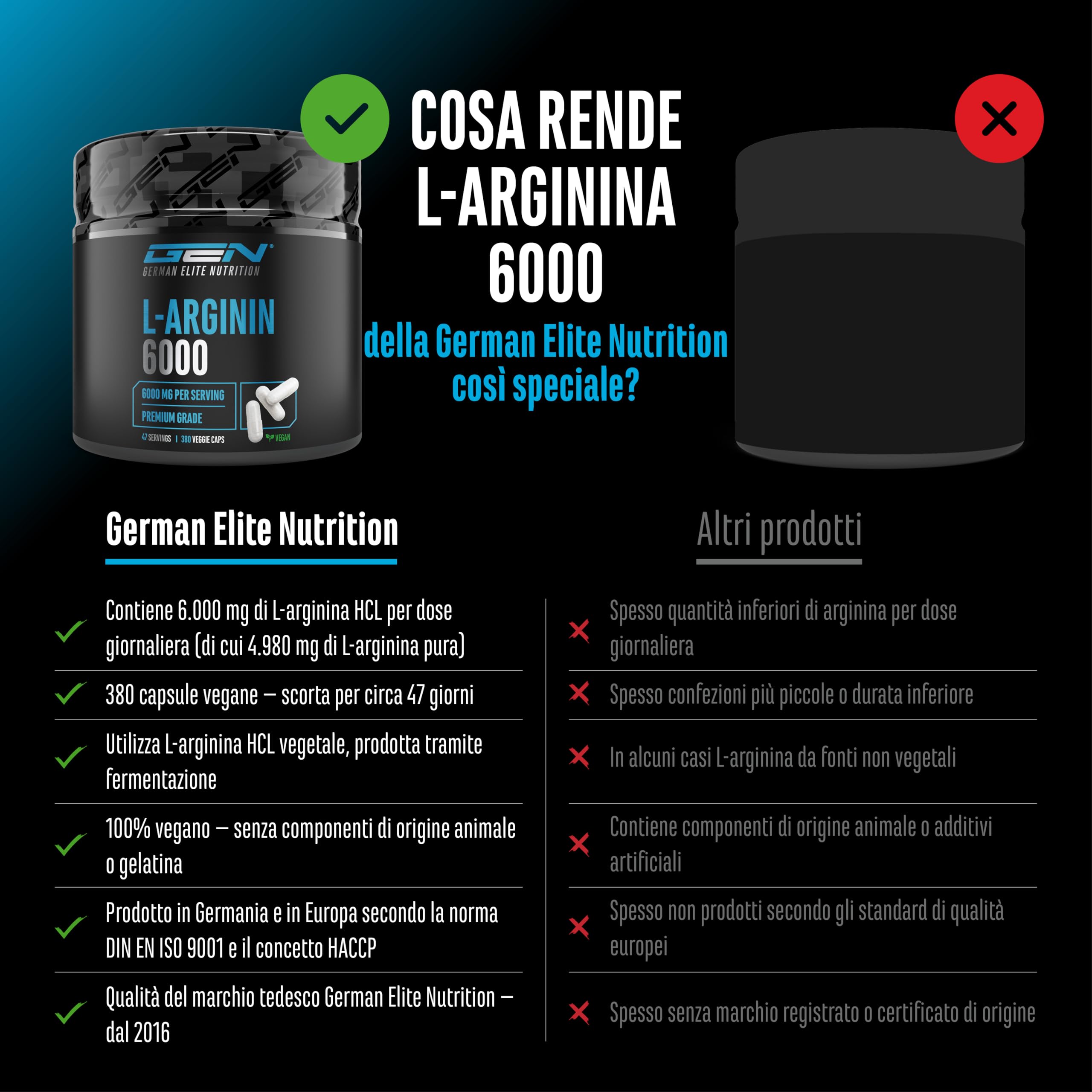 L-Arginin – 380 capsule vegane – 6000 mg di L-arginina HCL per porzione giornaliera con 4980 mg di arginina pura – Amminoacido ad alto dosaggio di origine vegetale