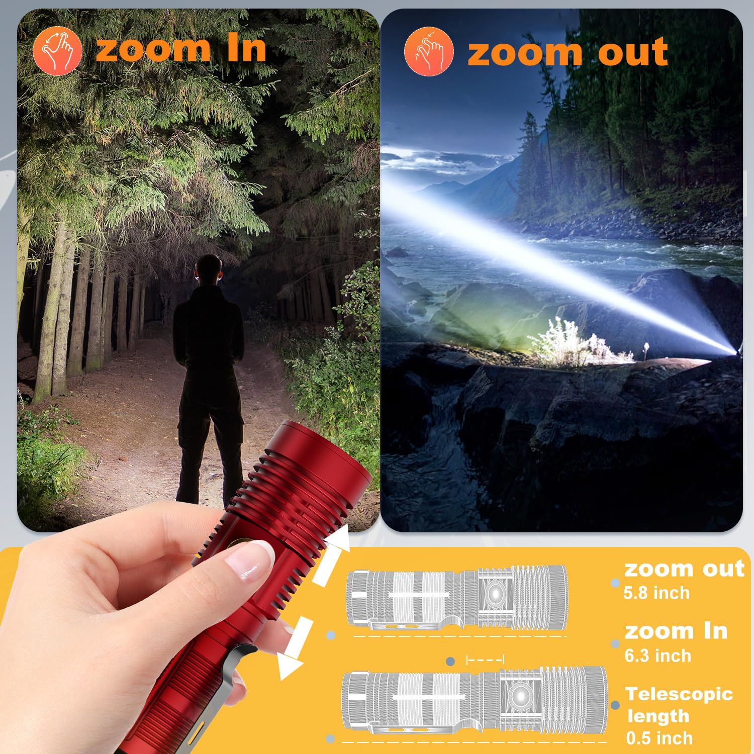 Piccola torcia tattica da 20.000 lumen ad alta luminosità, fascio lungo 1500 metri, torcia magnetica a LED super luminosa, ricaricabile tramite USB, zoomabile, 5 modalità, fascio lungo, per