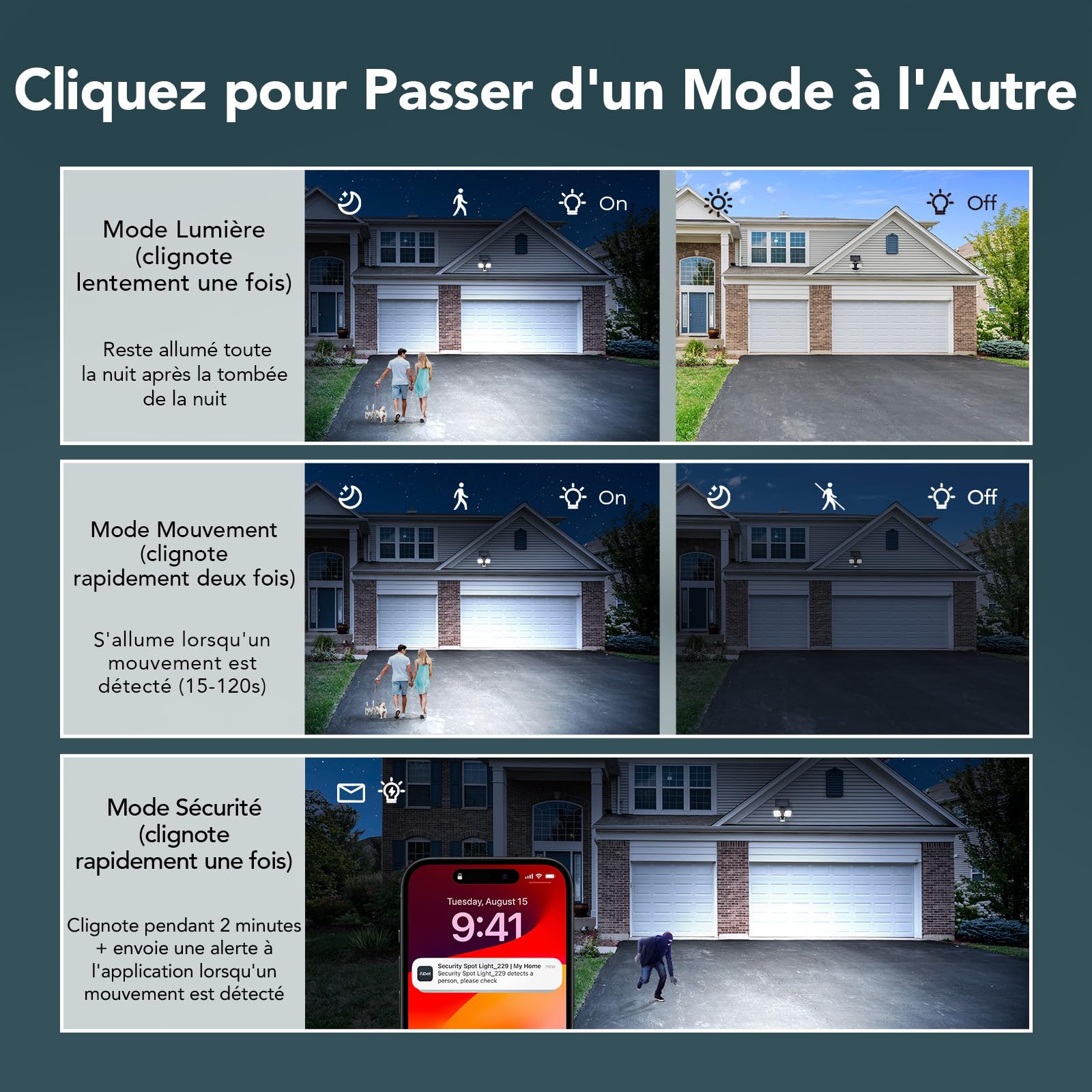 Linkind Projecteur Led Extérieur Connectée à Double Alimentation, Lampe 25W/3000LM Alimenté par Solaire & CA, Applique Extérieure IP65 avec Détecteur de Mouvement, Minuterie & Veilleuse RGB