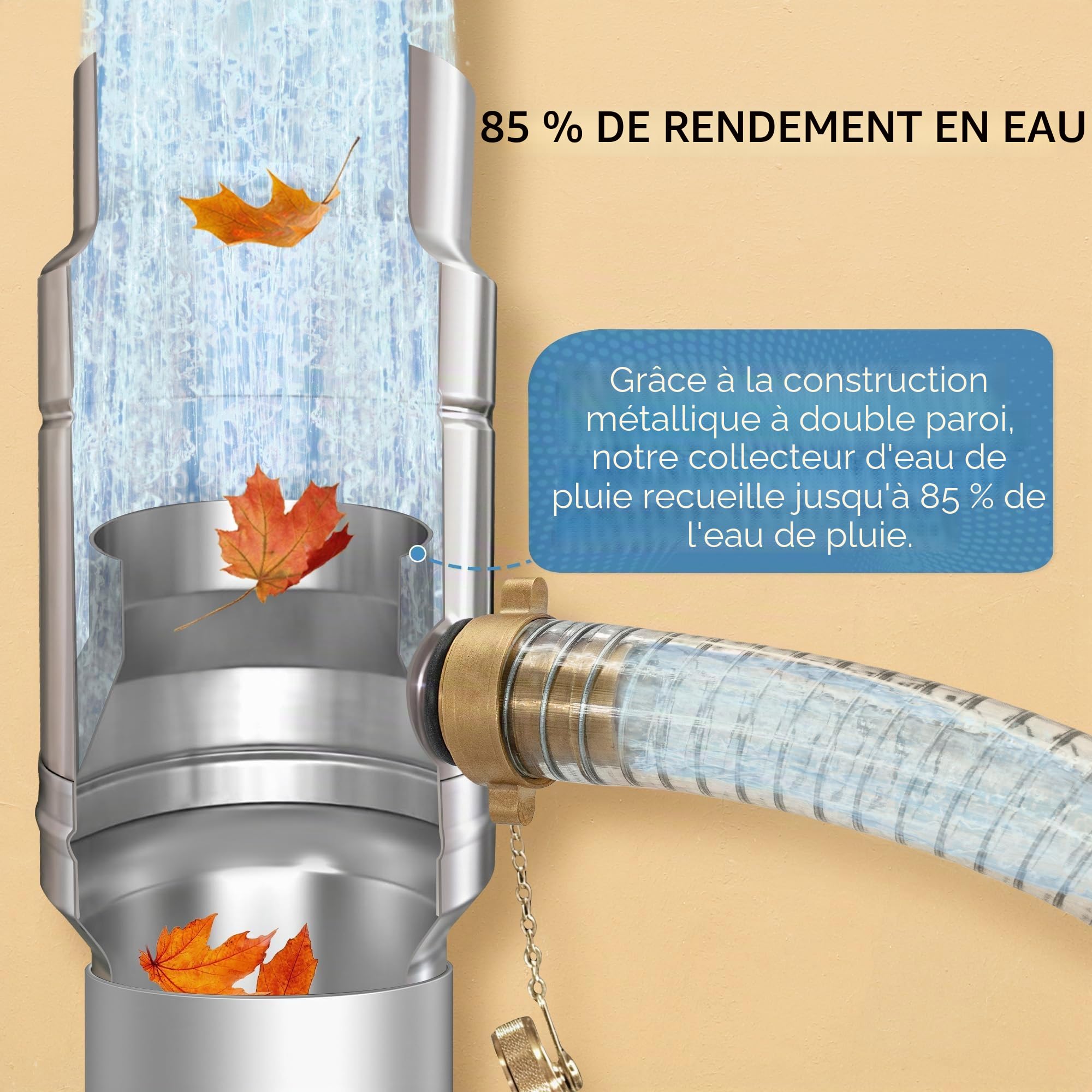 Collecteur d’Eau de Pluie pour Tuyau de Descente Ø 100mm, Récupérateur d’Eau en Acier Inoxydable et Aluminium, avec Tuyau de 45 cm et Raccord pour Cuve, Construction à Double Paroi, Rendement de 85%