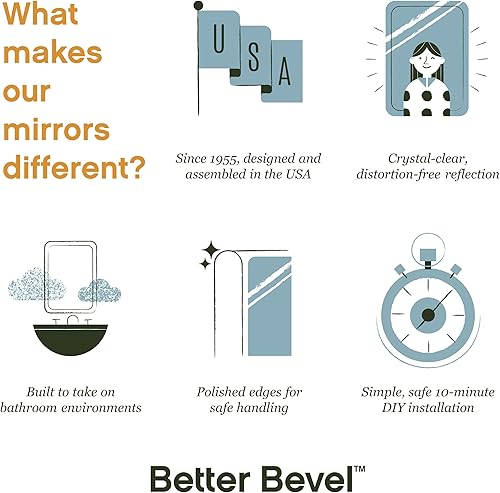 Miniatura 5 de Better Bevel - Espejos redondos con marco de goma