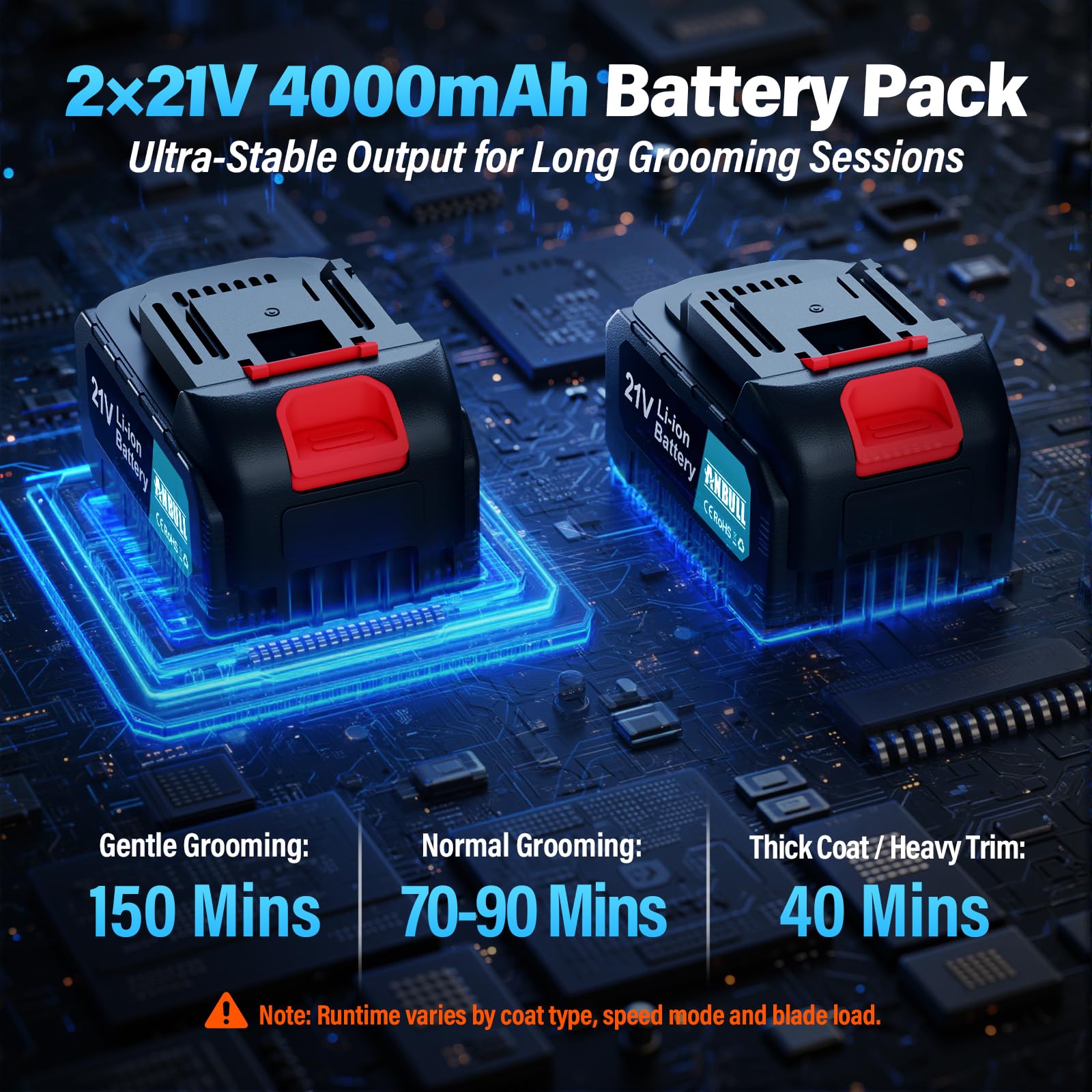 Anbull Tondeuse sans fil chevaux 2 batteries 4Ah 2800 RPM 6 vitesses professionnelle