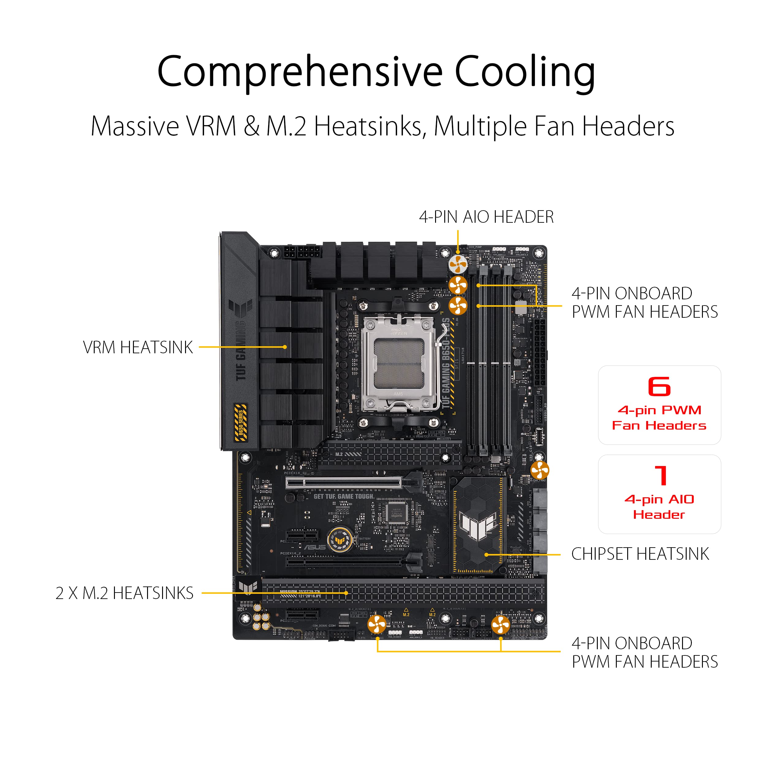 ASUS TUF B650-PLUS GAMING (AM5) (D) | Ryzen 7000, ATX, PCIe 5.0, pamięć DDR5, 14 Power Stages, USB 3.2 Gen 2x2 Typ-C, 2.5G Ethernet, Aura Sync