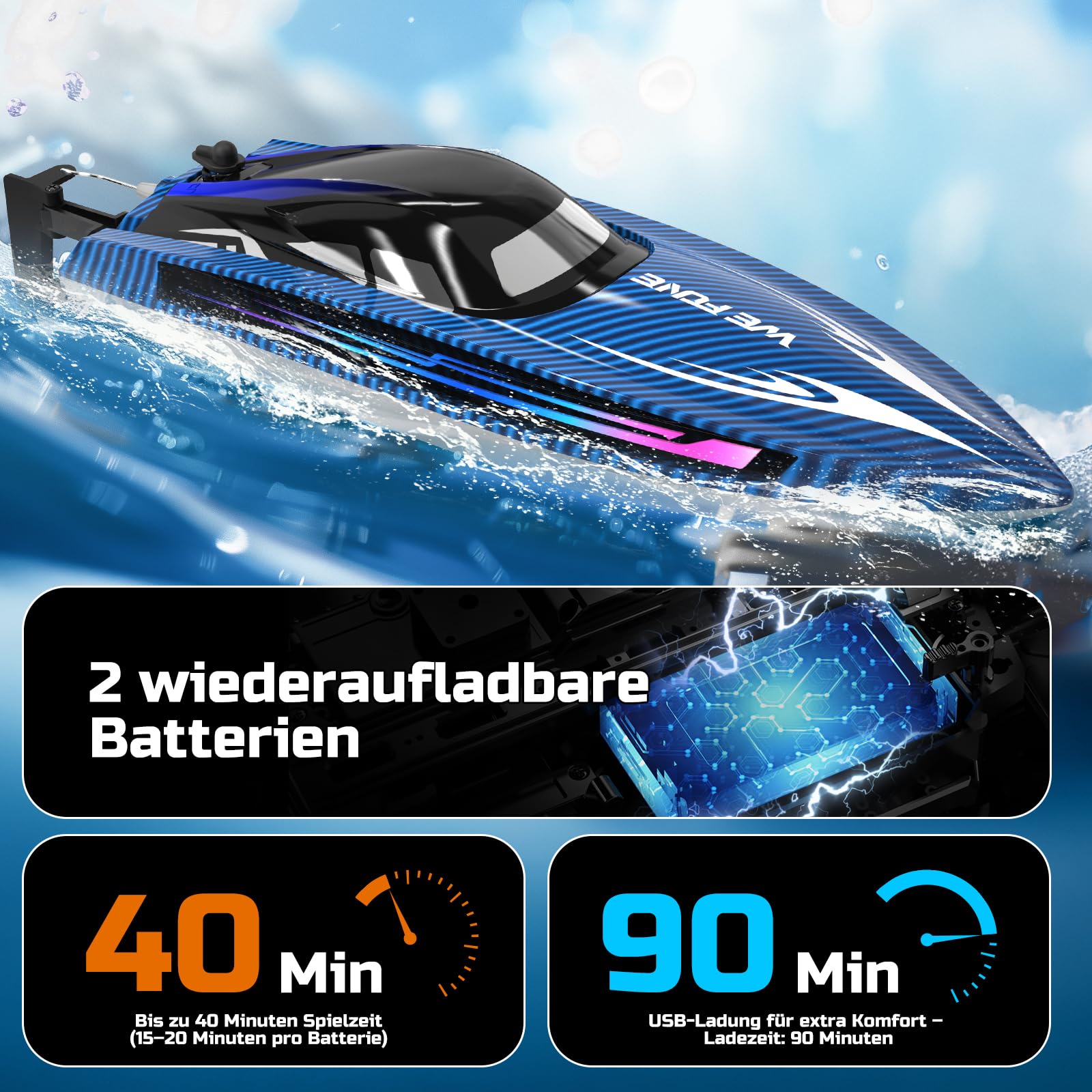 WeFone RC Boot für Kinder,2,4 GHz ferngesteuertes Boot mit LED-Lichtern, 40 Minuten Spielzeit, Wasserdicht & Kentersicher, Ideales Wasser-Spielzeug für Pool & See, Geschenk für Jungen ab 8 Jahren