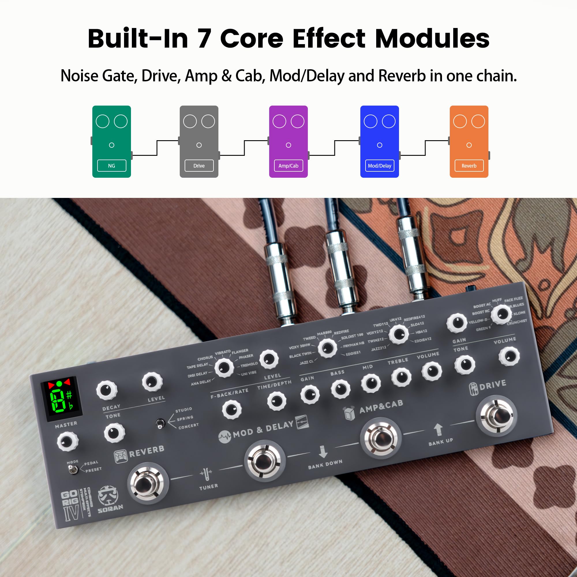 Amazon.com: SORAN Go Rig IV Electric Guitar Multi-effects Stomp