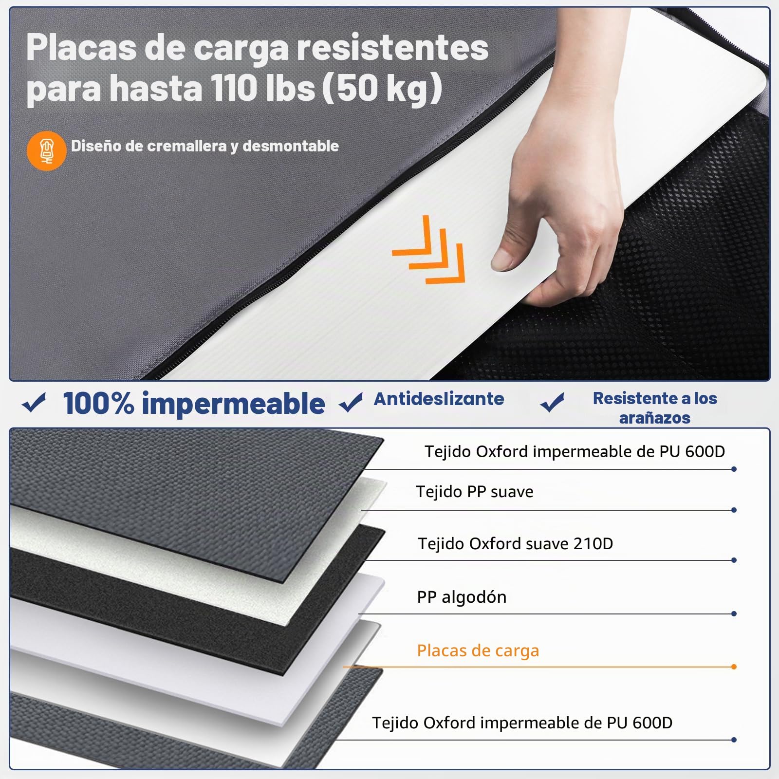 MIXJOY asiento de coche extra estable, resistente al agua, antideslizante para perros medianos y grandes, asiento reforzado con 4 correas de fijación