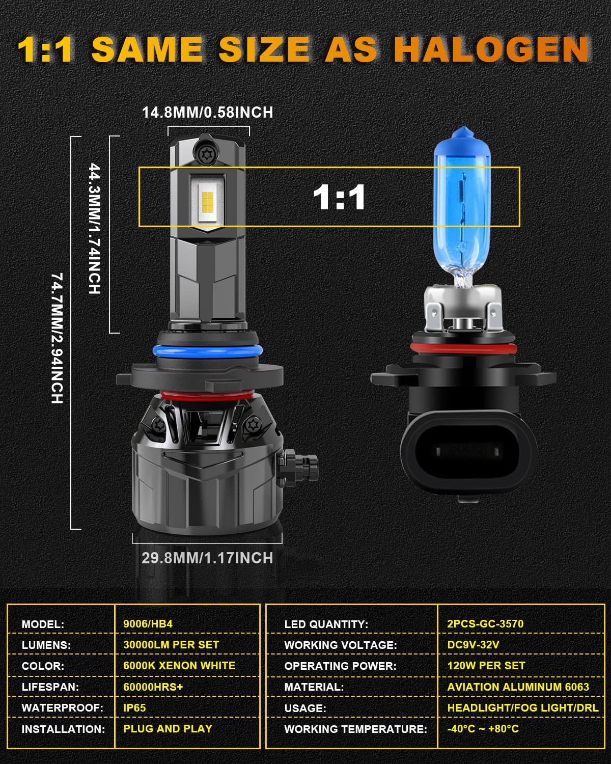 KATUR 9006 LED-Scheinwerferlampen