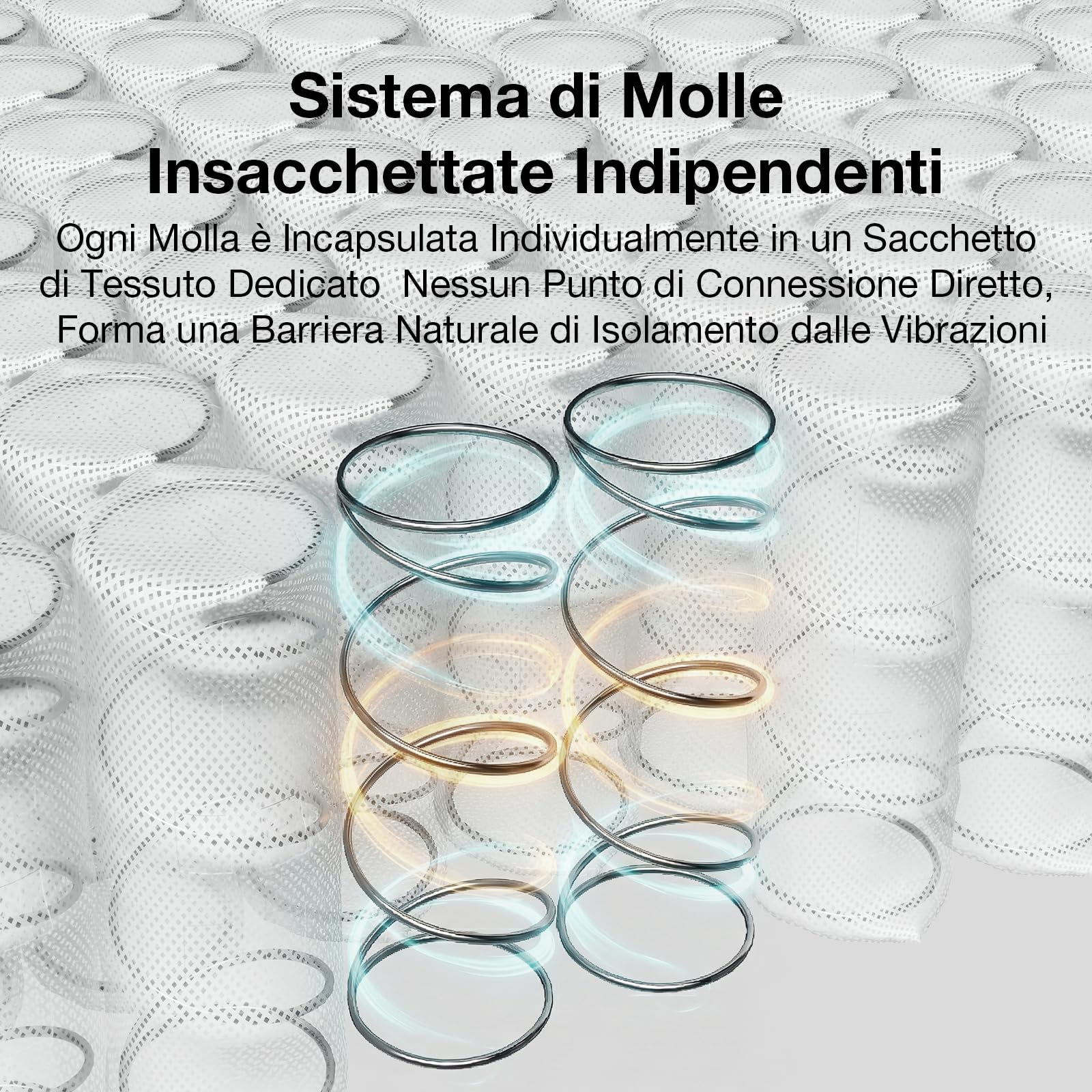 Novilla Materasso 140x200, Materasso Matrimoniale a Molle e Schiuma Altezza 20cm, Materasso a Molle Insacchettate Sostegno Perfetto, Confortevole e Traspirante, Mediamente Solido