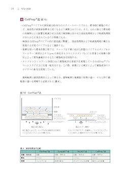 ヨコハマシステム準拠子宮内膜細胞診アトラス Amazon.co.jp: ヨコハマシステム準拠 子宮内膜細胞診アトラス 第