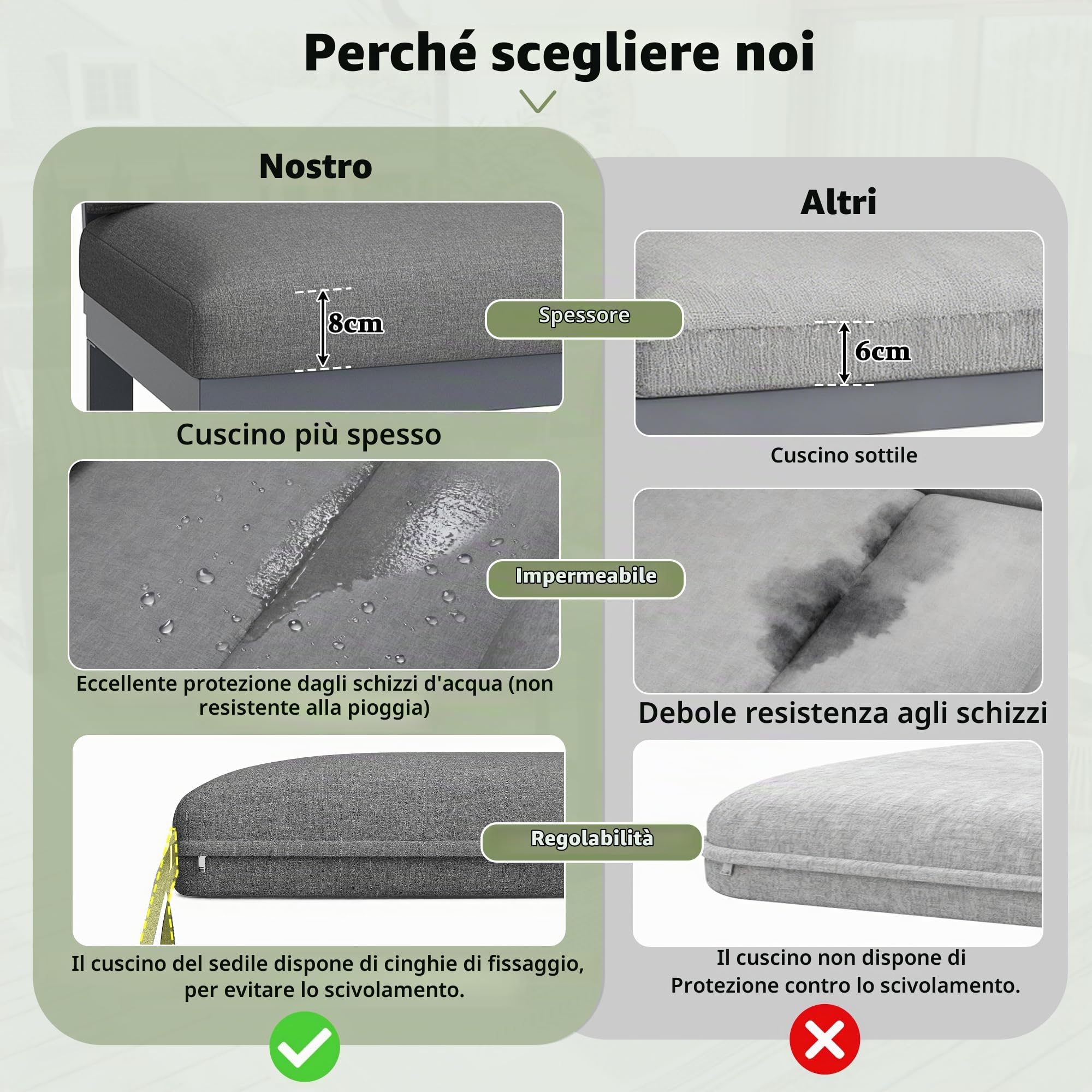 Set di mobili da giardino con gambe regolabili, cuscini idrorepellenti e rimovibili, per 5-6 persone, modulare per balcone, giardino, terrazza, con tutti i cuscini per seduta e schienale (grigio)