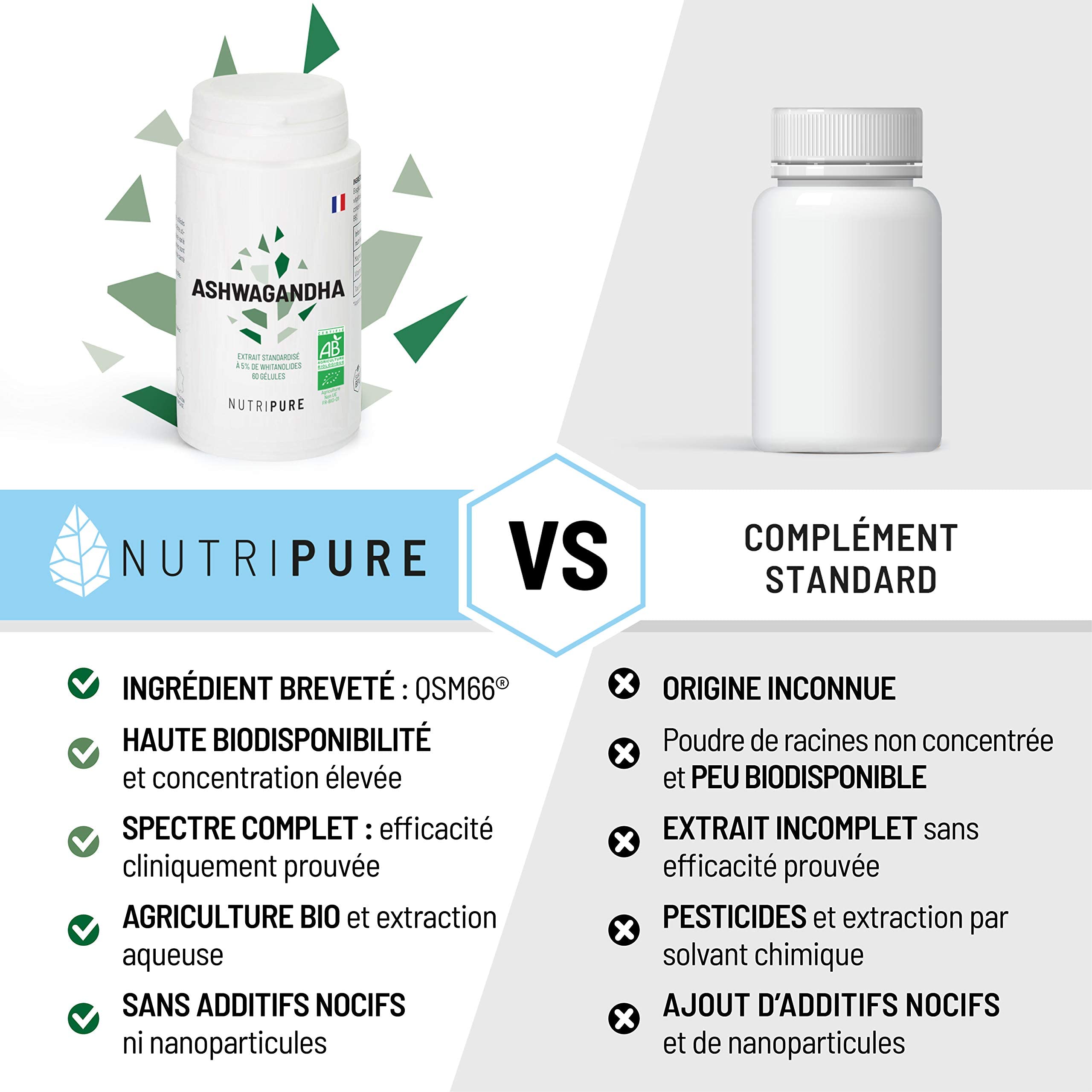 Nutripure | Ashwagandha Bio KSM66® | Plante Adaptogène de l'Ayurvéda | Vegan | Complément Alimentaire Bien-être Intellectuel et Physique | Stress, Anxiété | 60 gélules | 1 Mois | Fabriqué en France