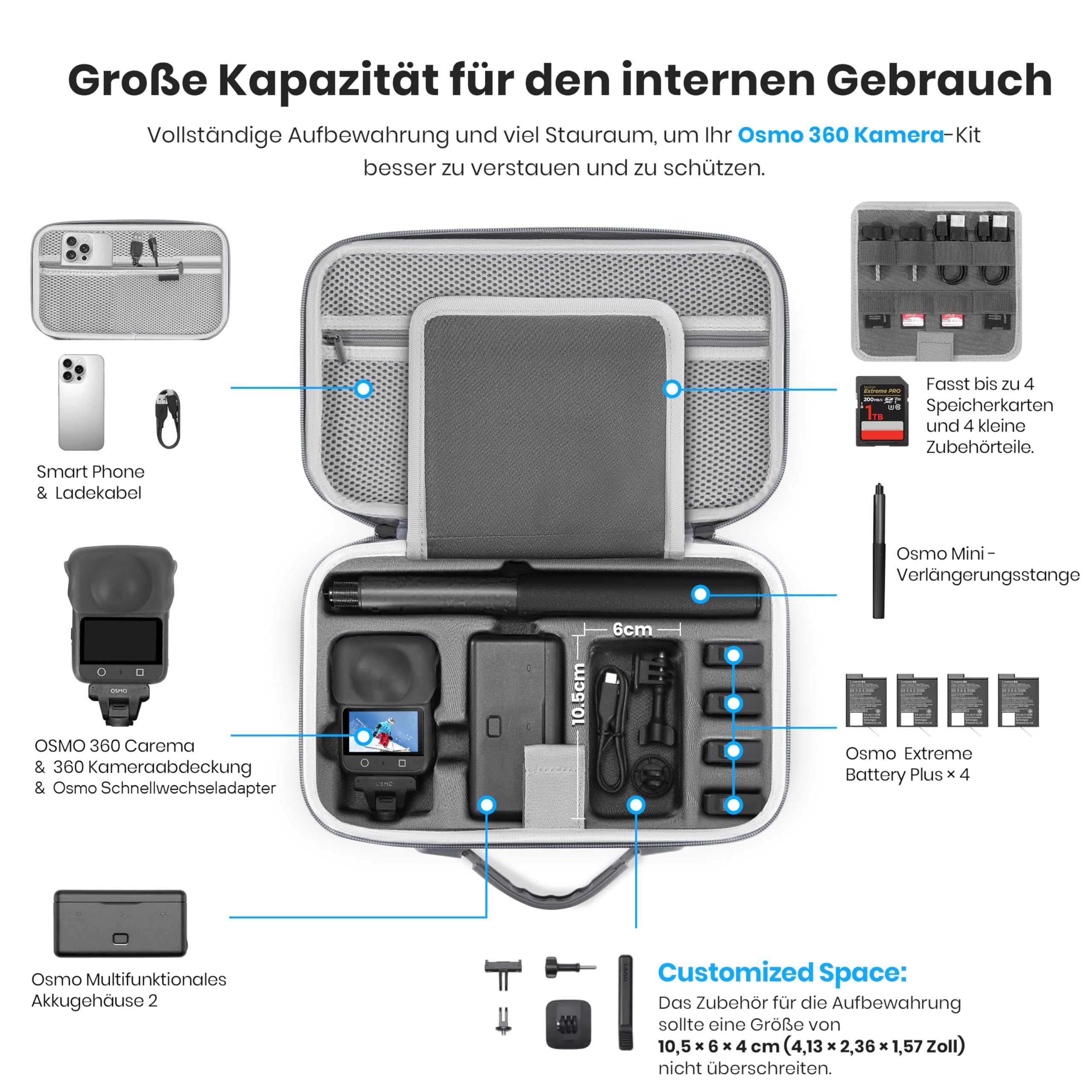 STARTRC Photo Funda Protectora para dji Osmo 360, Estuche de Viaje Portátil de Cuero PU con Correa para Hombro, Bolsa de Almacenamiento para Cámara y Accesorios