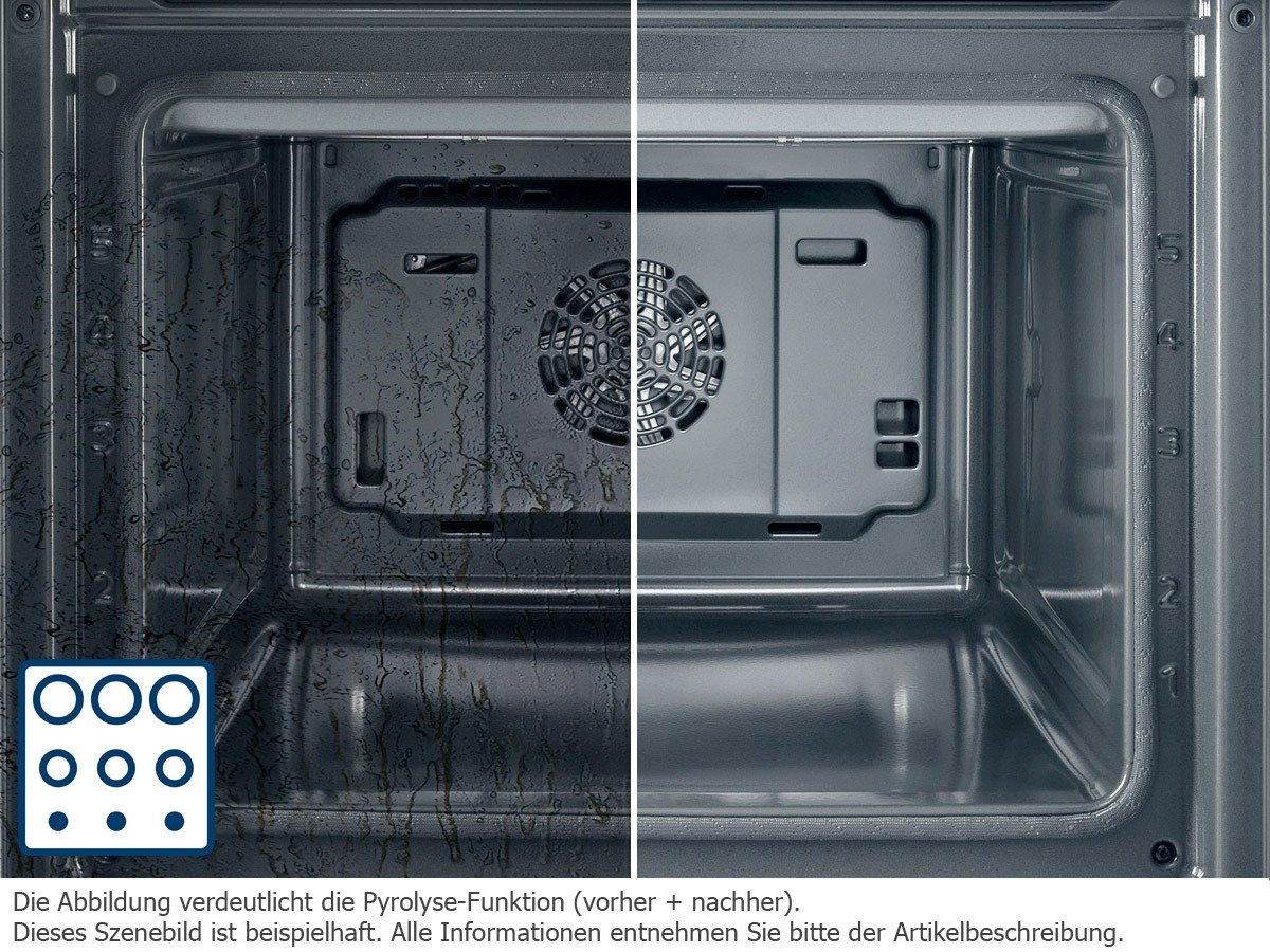 Bosch HND72PF50 Backofen-Kochfeld-Kombination/A / 63 L / 3D Heißluft Plus/Flex Induction/edelstahl