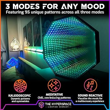 The Hyperspace Lighting Company HyperMirror LED Infinity