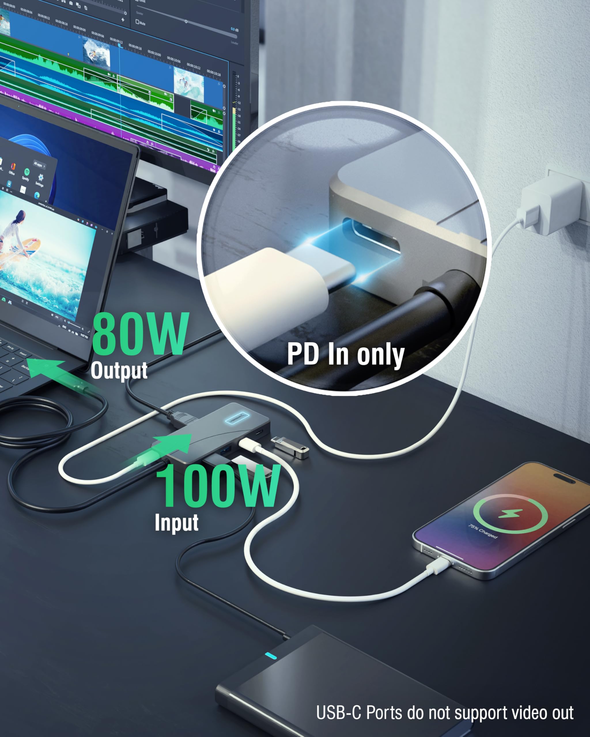 SABRENT 5-portowy hub USB typu C z portami USB 3.2 10 Gb/s, wyjście HDMI 4K, zasilanie 80 W, 2 x USB-A, 2 x USB-C, przenośna stacja dokująca do laptopów, tabletów, smartfonów, obsługa HDR/HDCP