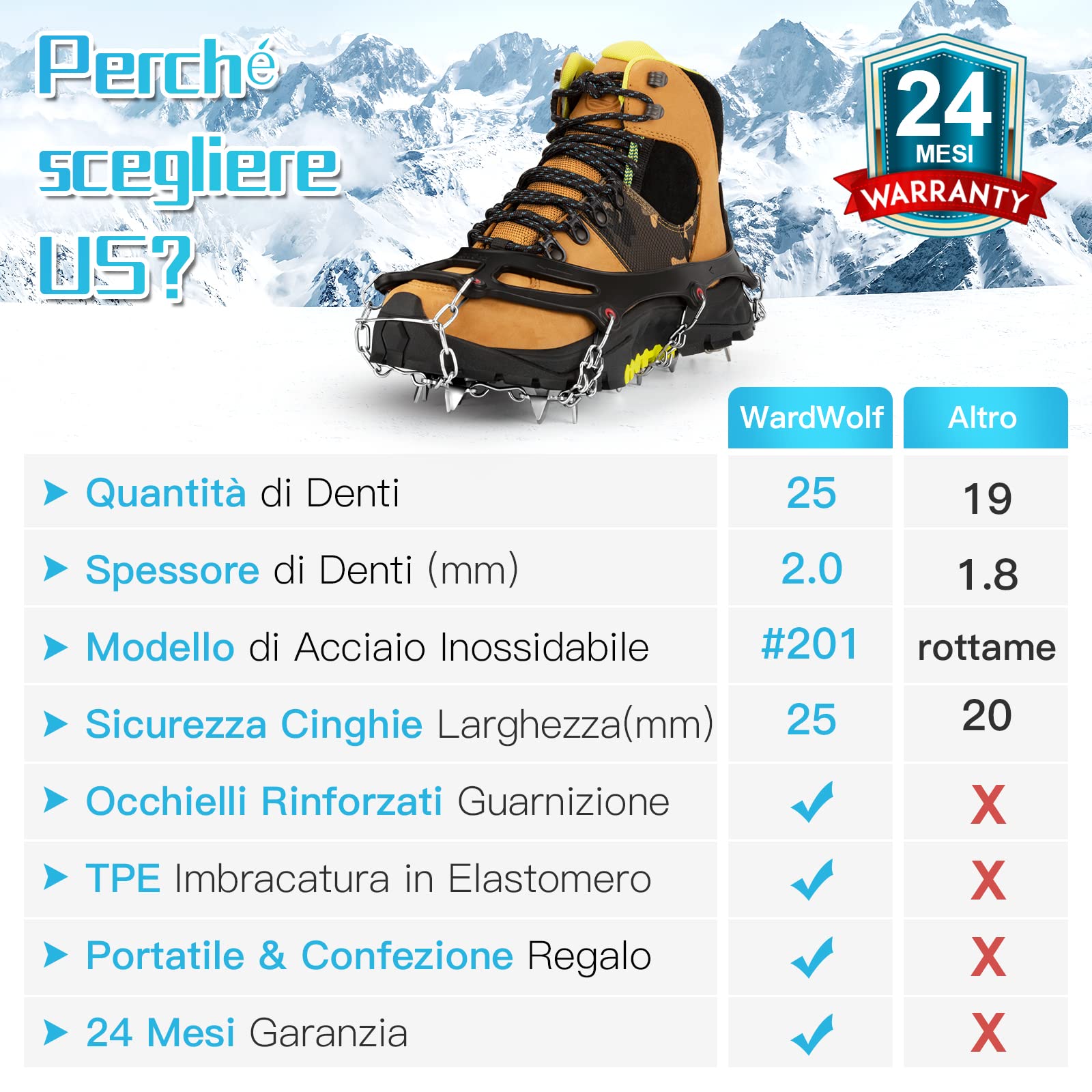 Ramponcini per Scarponi Scarpe 25 Denti Ramponi da Ghiaccio de Neve Ice Tacchetti Universali per Donna e Uomo Trekking,Camminare,Escursioni in Inverno,Occhielli Rinforzati con Inserti
