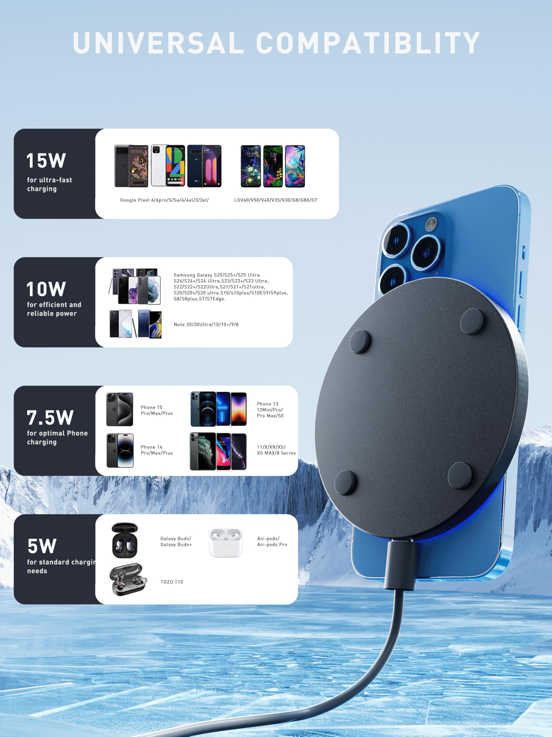 【Aggiornato】Tigratigro Caricatore Wireless 20W, Piastra di Ricarica Rapida Wireless Compatta e Antiscivolo, Stazione di Ricarica per iPhone e Samsung (DH16 - Nero)