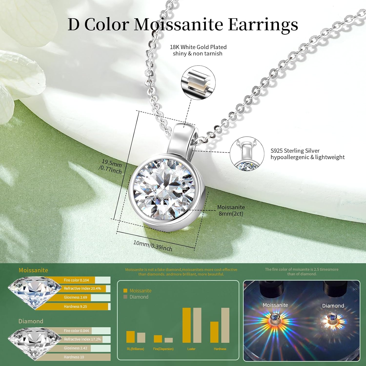 Moissanite Necklaces for Women, 1-3 CT Solitaire Pendant 925 Sterling Silver Jewelry Mother's Day Wedding Gifts for Wife Her