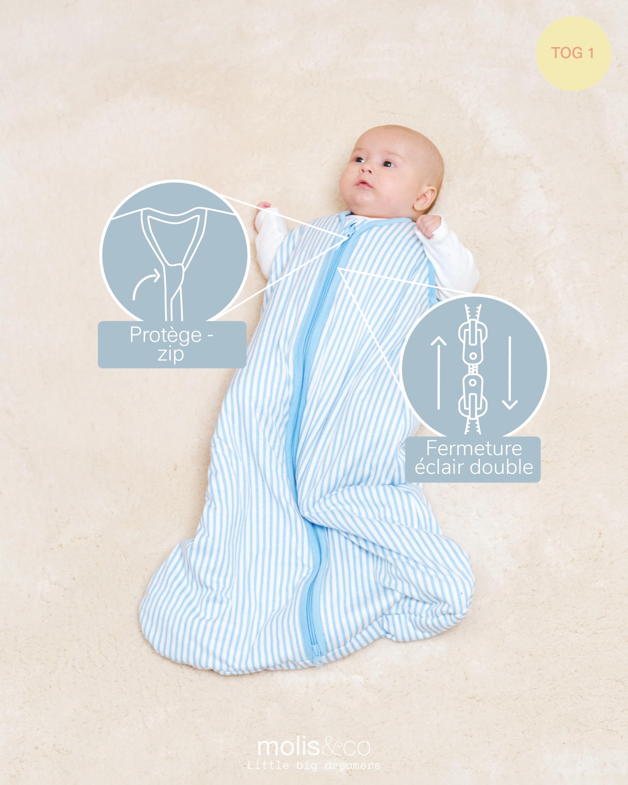 molis&co - Gigoteuse pour bébé - Gigoteuse Bébé Tog 1-100% Coton (Oeko-TEX) - Changement de Couche à accès à Zip Facile - Turbulette pour Bébé, Fille Garçon - Sailor Blue (0 à 6 Mois)