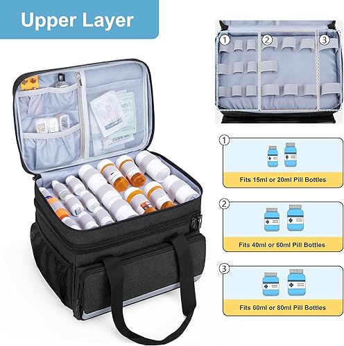 Miniatura 2 de CURMIO Bolsa organizadora de botellas de píldoras de doble capa vacía, organizador de medicamentos con cremalleras bloqueables, bolsa de viaje para