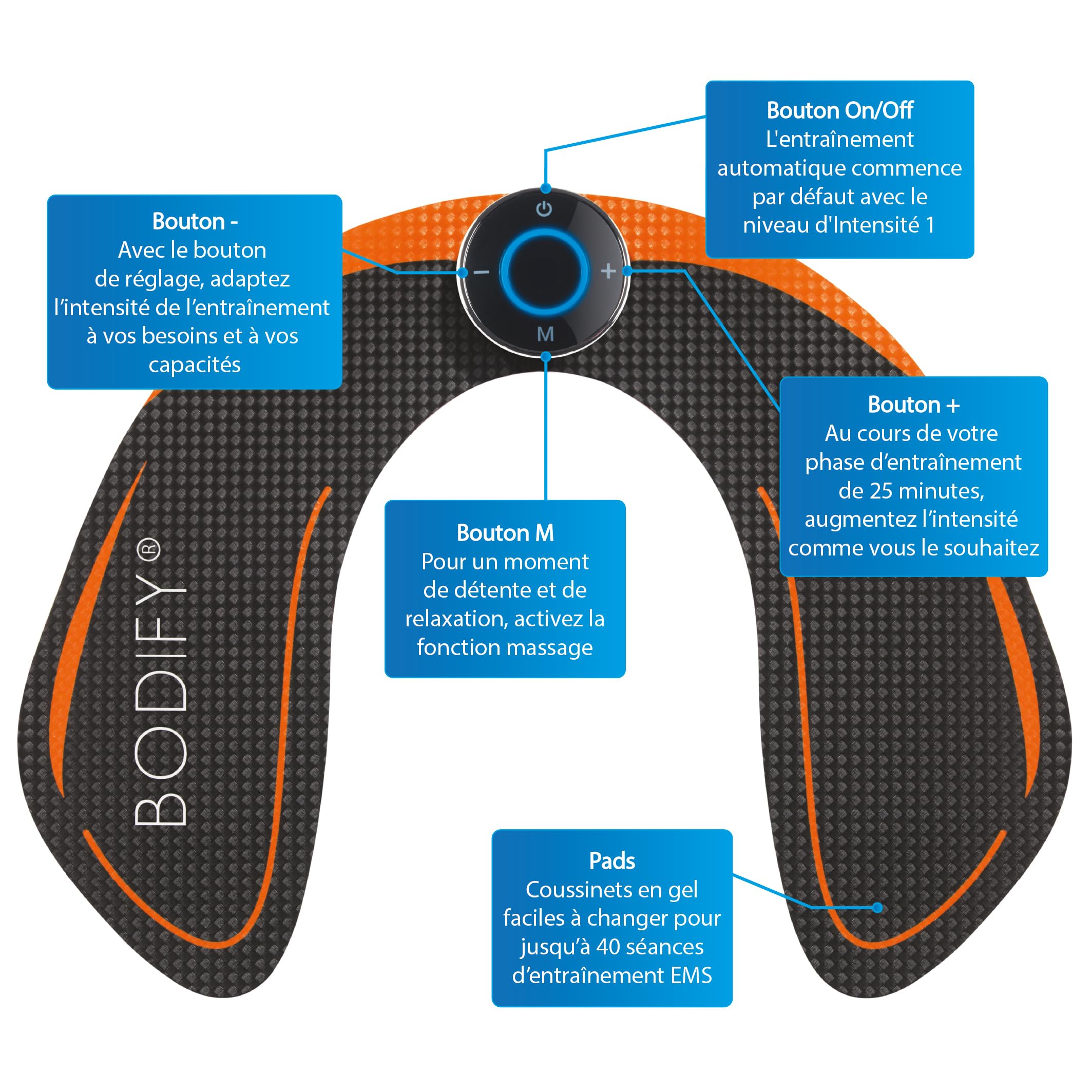 Bodify® EMS Hip Trainer – Activation des Muscles fessiers ! – Activation Musculaire – Entraînement EMS – Entraînement des Muscles fessiers – pour Hommes et Femmes L'ORIGINAL