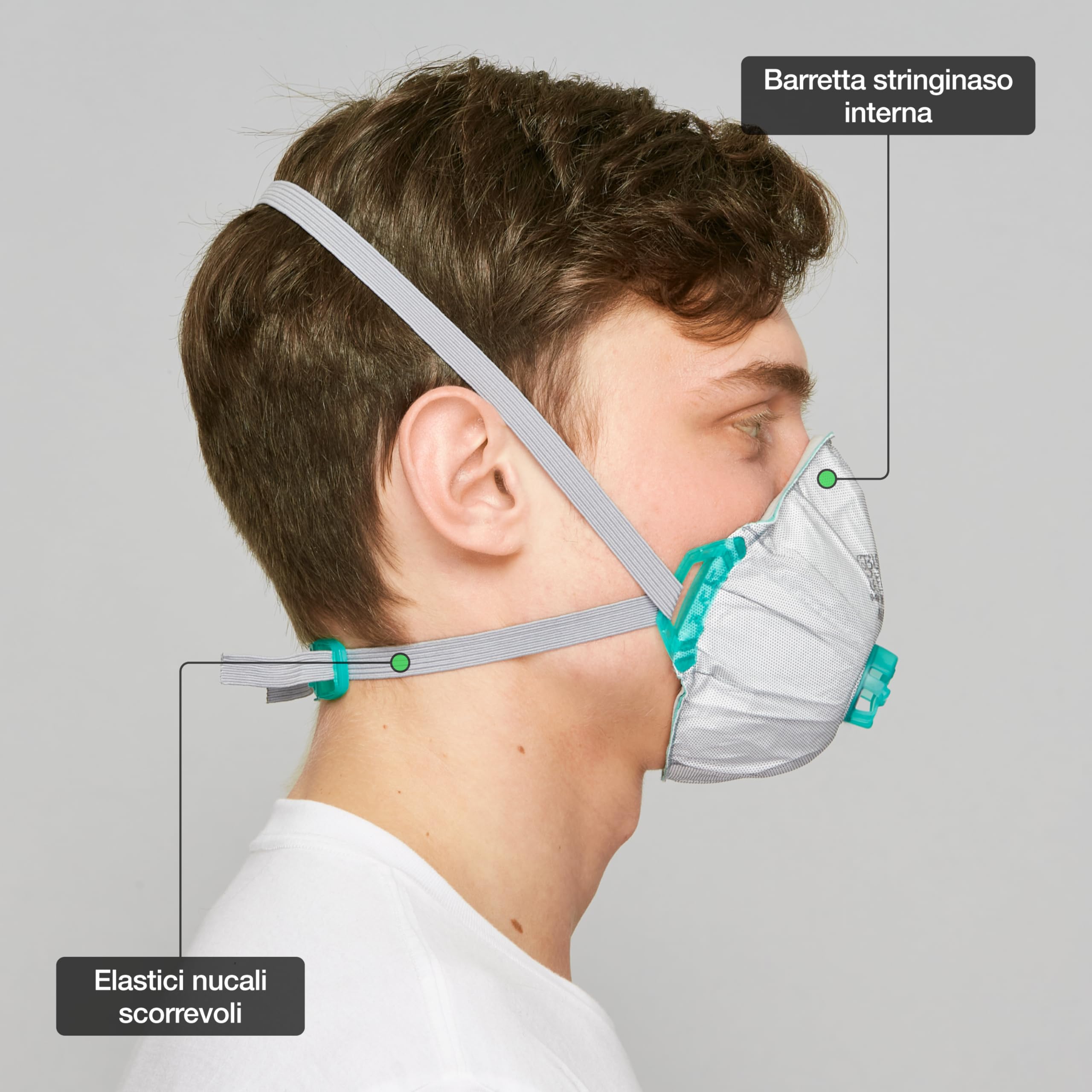 BLS Zer0 32 Facciali Filtranti Riutilizzabili FFP3 R D. 5 Mascherine a Coppa con Valvola di Espirazione ed Elastici Scorrevoli. Per Polveri, Falegnameria, Edilizia, Saldatura e Fai da Te